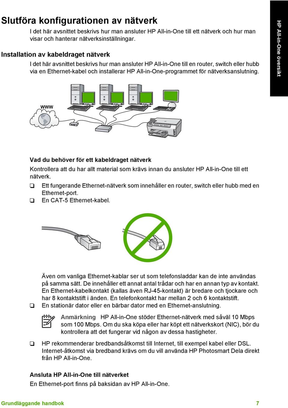 nätverksanslutning. Vad du behöver för ett kabeldraget nätverk Kontrollera att du har allt material som krävs innan du ansluter HP All-in-One till ett nätverk.