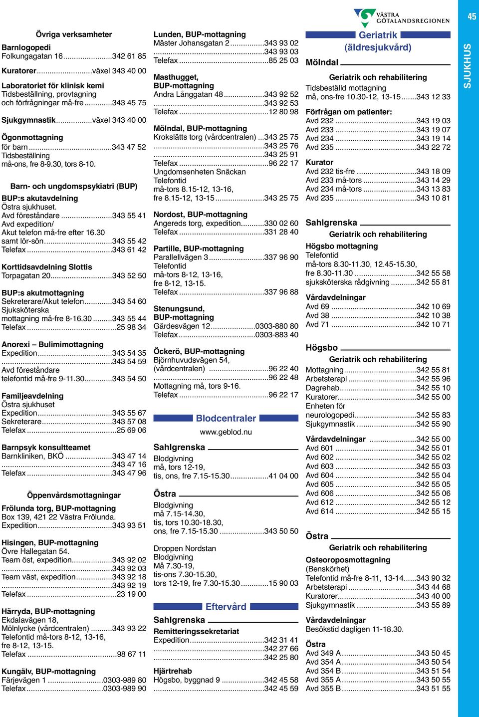 ..343 55 41 Avd expedition/ Akut telefon må-fre efter 16.30 samt lör-sön...343 55 42 Telefax...343 61 42 Korttidsavdelning Slottis Torpagatan 20.