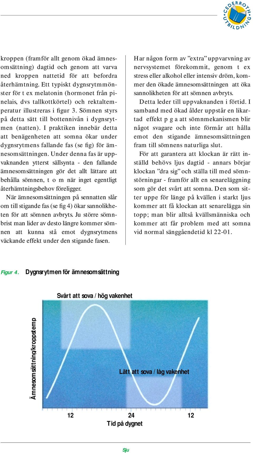 Sömnen styrs på detta sätt till bottennivån i dygnsrytmen (natten). I praktiken innebär detta att benägenheten att somna ökar under dygnsrytmens fallande fas (se fig) för ämnesomsättningen.