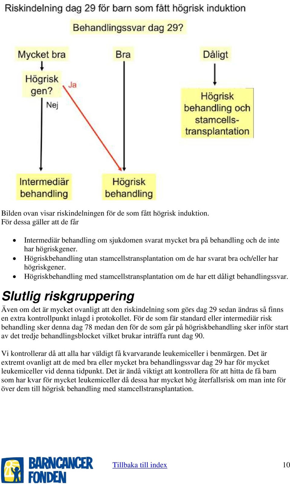 Slutlig riskgruppering Även om det är mycket ovanligt att den riskindelning som görs dag 29 sedan ändras så finns en extra kontrollpunkt inlagd i protokollet.