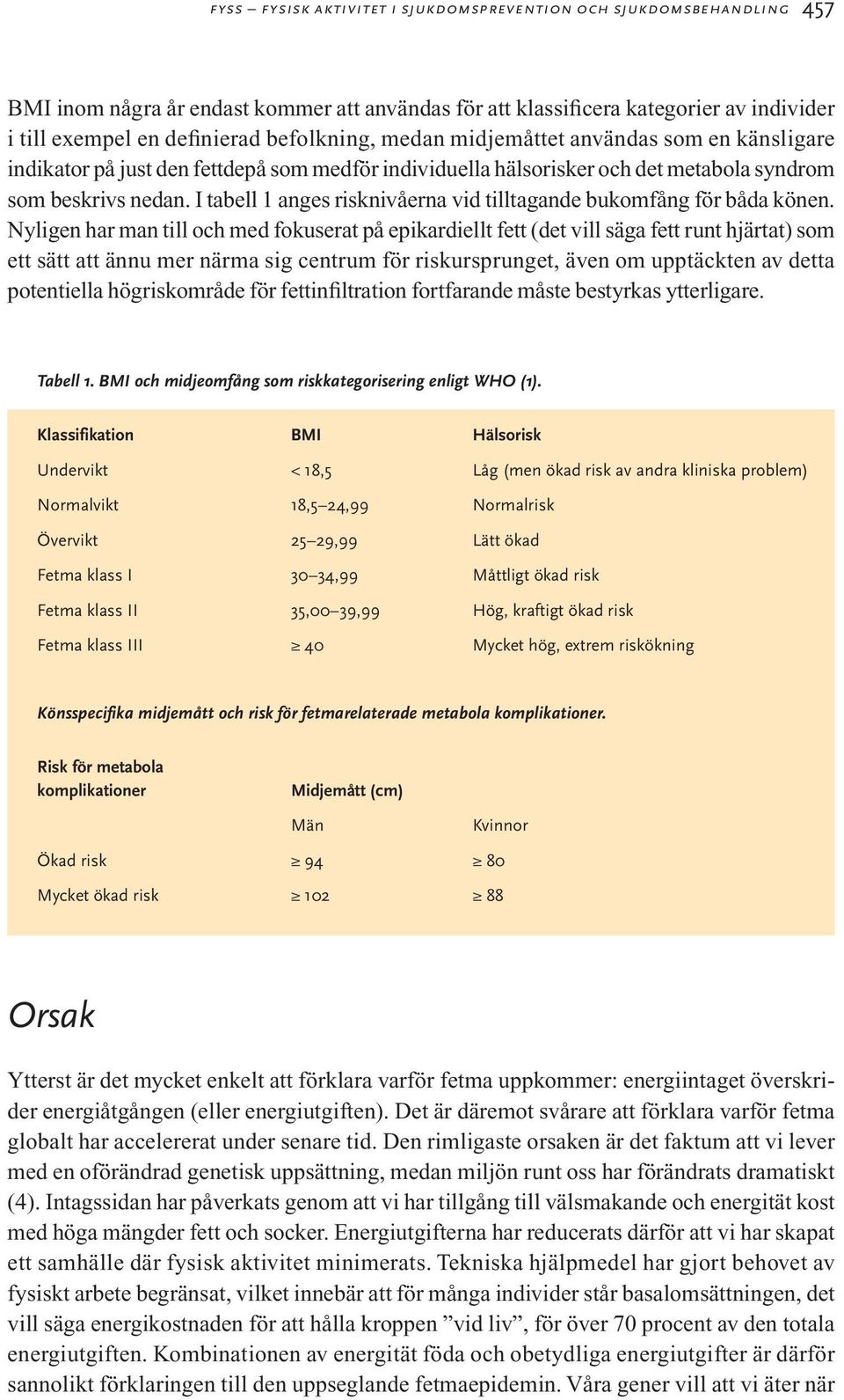 I tabell 1 anges risknivåerna vid tilltagande bukomfång för båda könen.