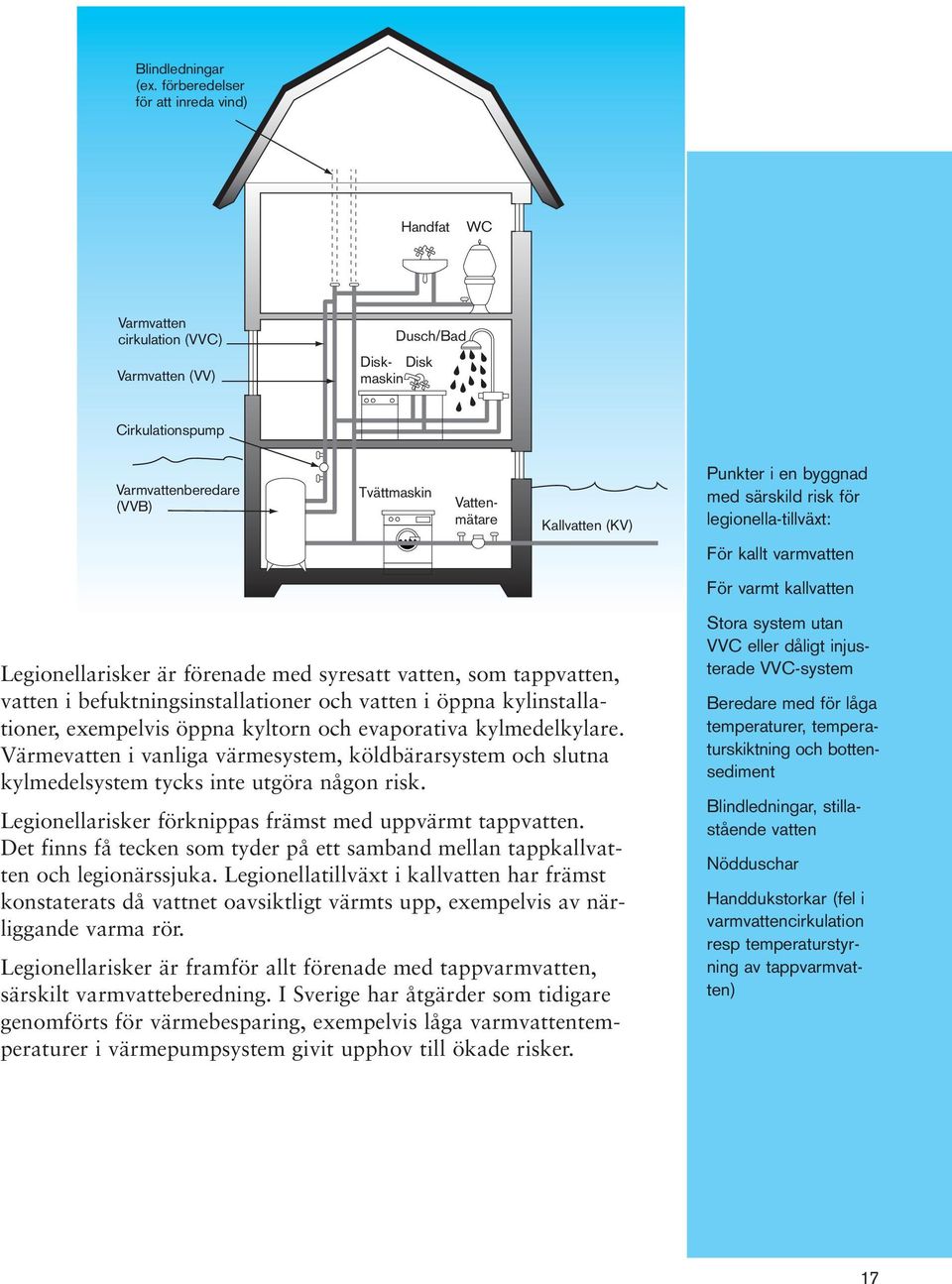 (KV) Legionellarisker är förenade med syresatt vatten, som tappvatten, vatten i befuktningsinstallationer och vatten i öppna kylinstallationer, exempelvis öppna kyltorn och evaporativa kylmedelkylare.