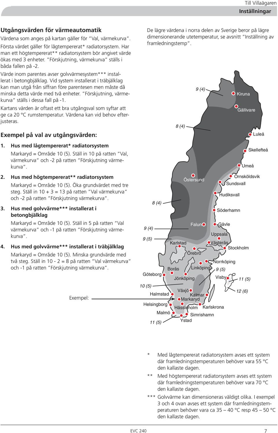 Värde inom parentes avser golvvärmesystem*** installerat i betongbjälklag.