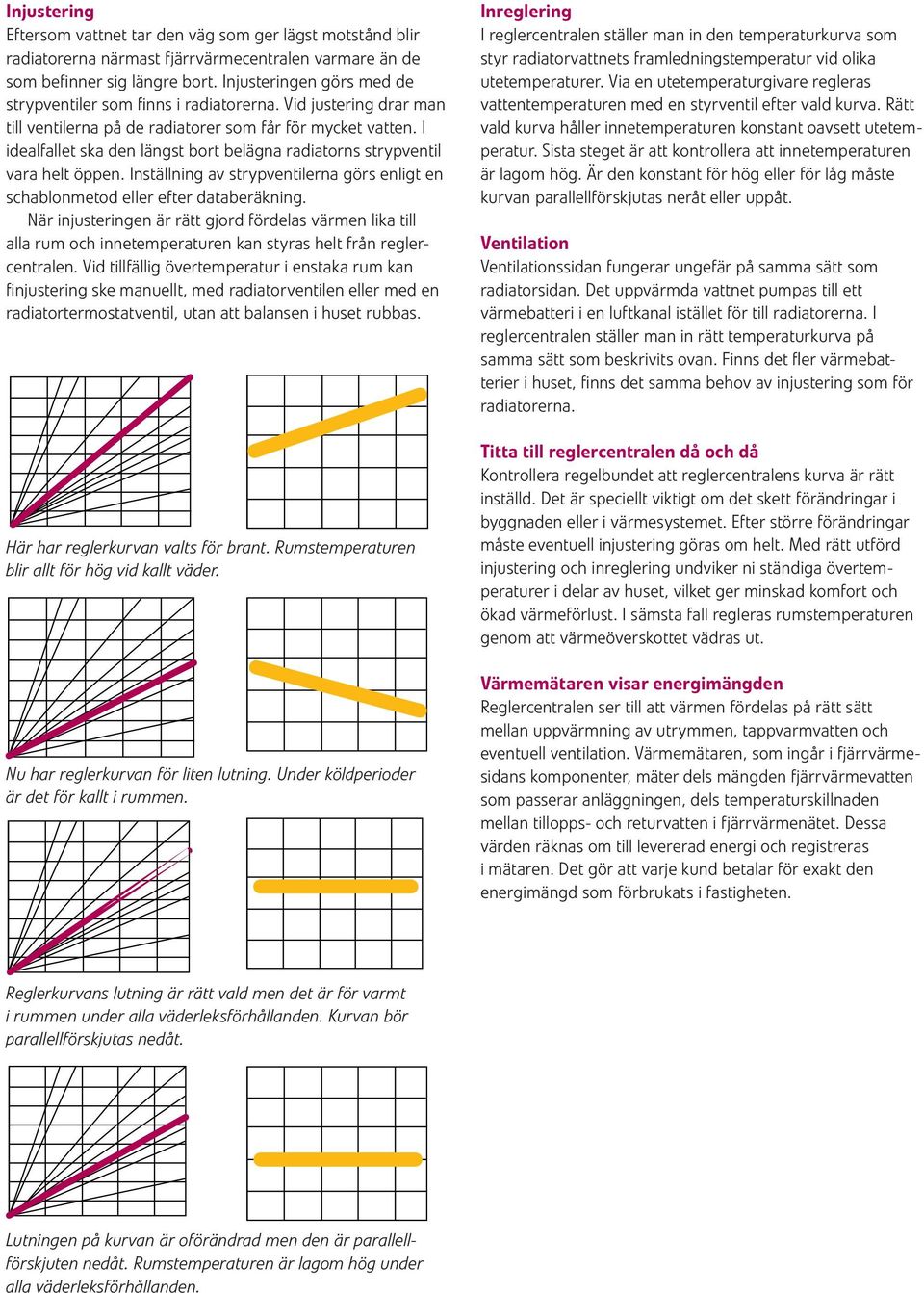 I idealfallet ska den längst bort belägna radiatorns strypventil vara helt öppen. Inställning av strypventilerna görs enligt en schablonmetod eller efter databeräkning.