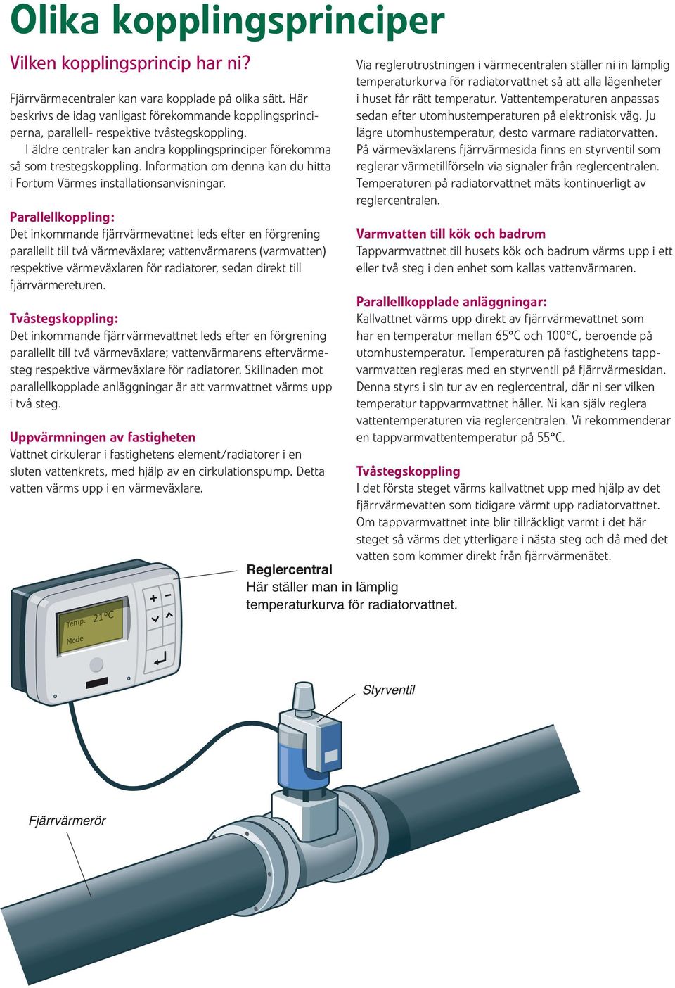 Information om denna kan du hitta i Fortum Värmes installationsanvisningar.