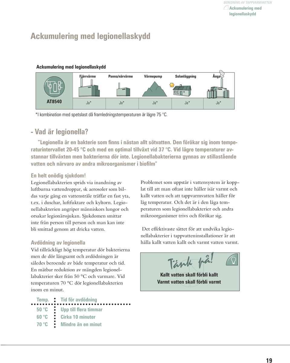 Legionella är en bakterie som finns i nästan allt sötvatten. Den förökar sig inom temperaturintervallet 20-45 C och med en optimal tillväxt vid 37 C.