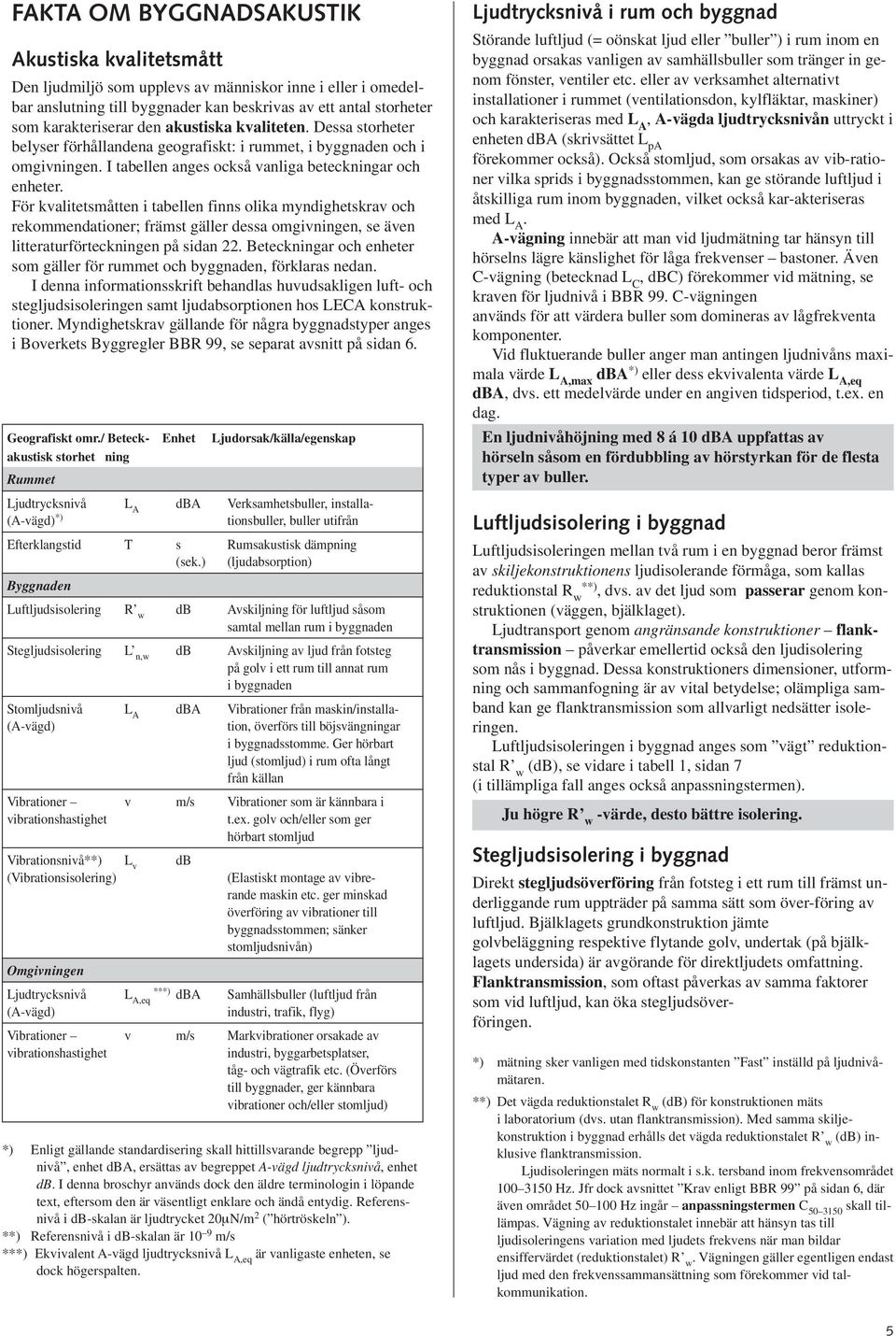 För kvalitetsmåtten i tabellen finns olika myndighetskrav och rekommendationer; främst gäller dessa omgivningen, se även litteraturförteckningen på sidan 22.