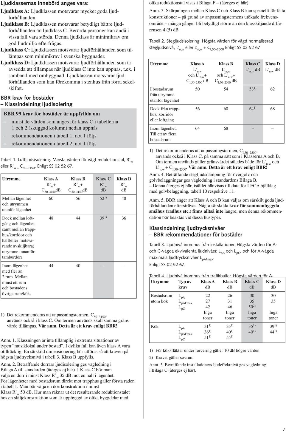 Ljudklass C: Ljudklassen motsvarar ljudförhållanden som tillämpas som minimikrav i svenska byggnader.