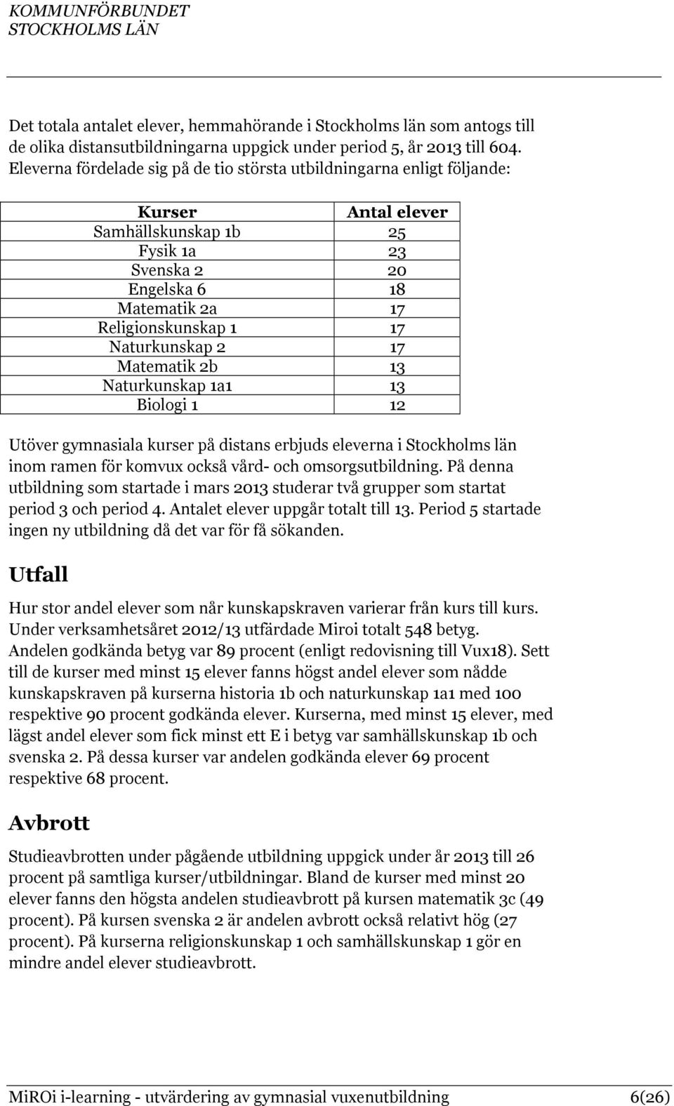 På denna utbildning som startade i mars 2013 studerar två grupper som startat period 3 och period 4. Antalet elever uppgår totalt till 13.