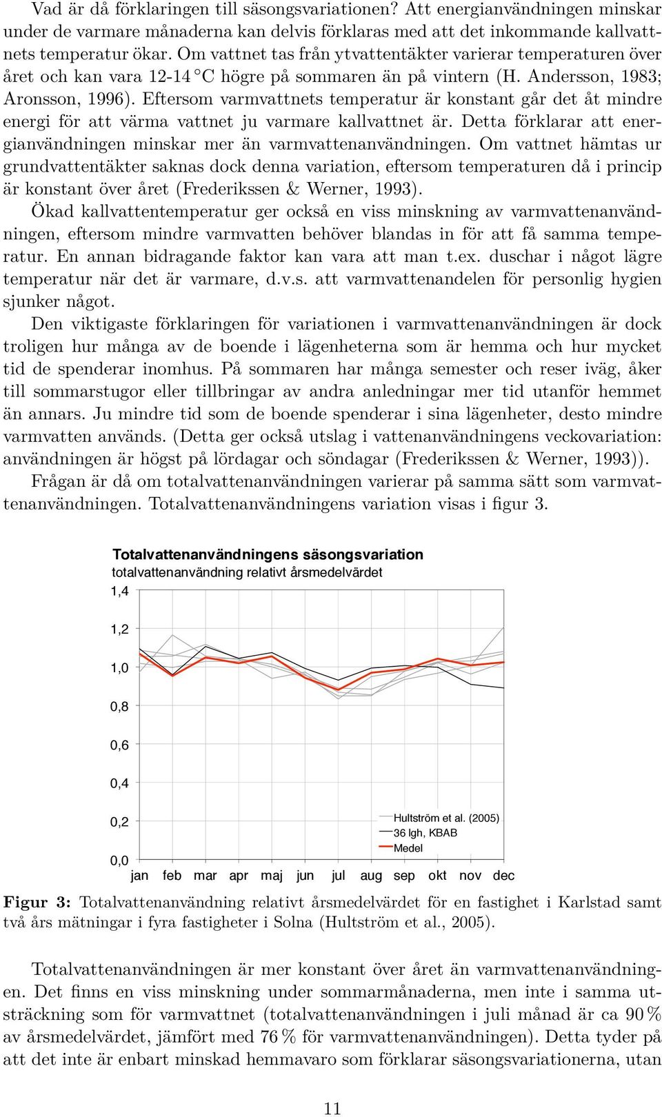 Eftersom varmvattnets temperatur är konstant går det åt mindre energi för att värma vattnet ju varmare kallvattnet är. Detta förklarar att energianvändningen minskar mer än varmvattenanvändningen.