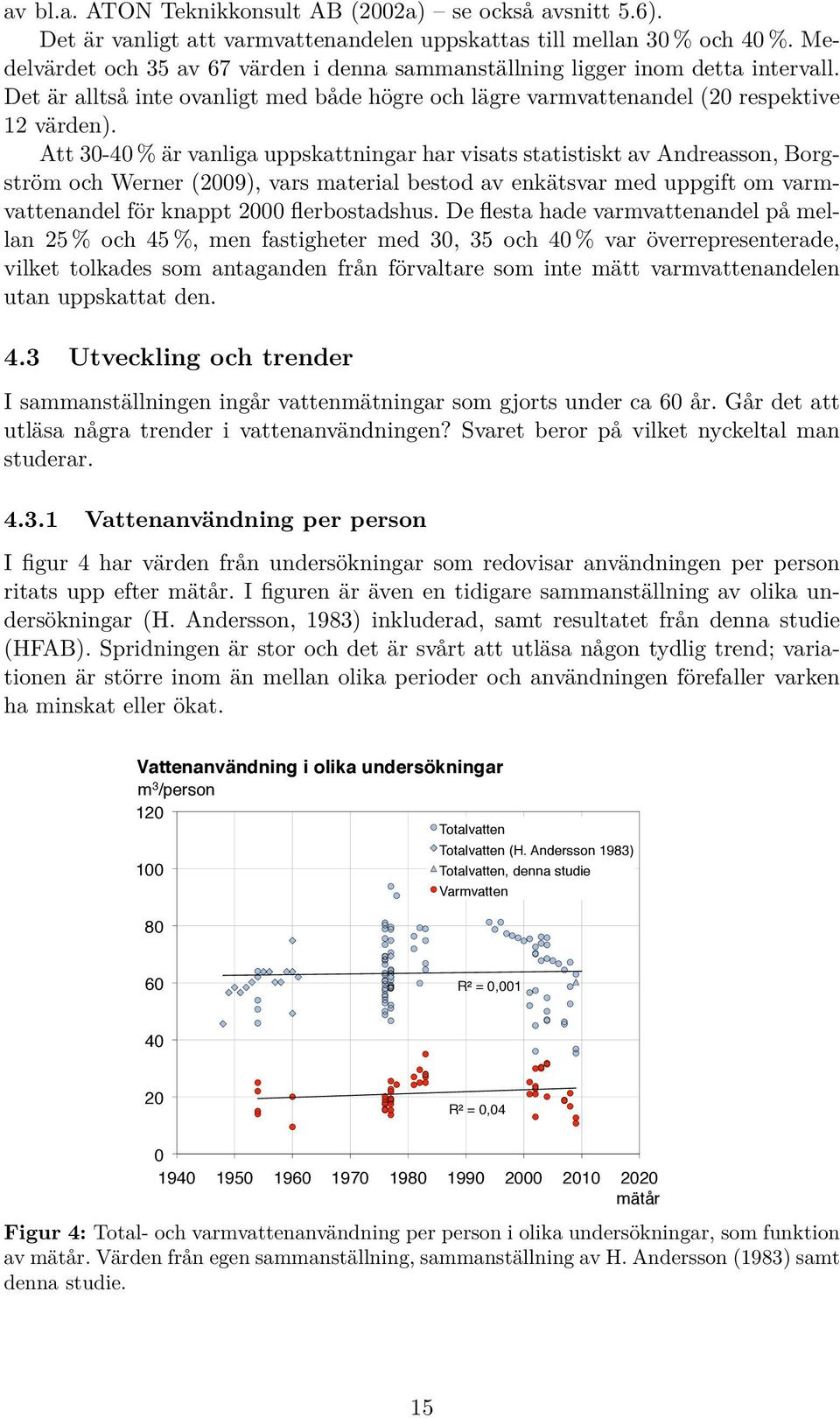 Att 30-40 % är vanliga uppskattningar har visats statistiskt av Andreasson, Borgström och Werner (200), vars material bestod av enkätsvar med uppgift om varmvattenandel för knappt 2000 flerbostadshus.