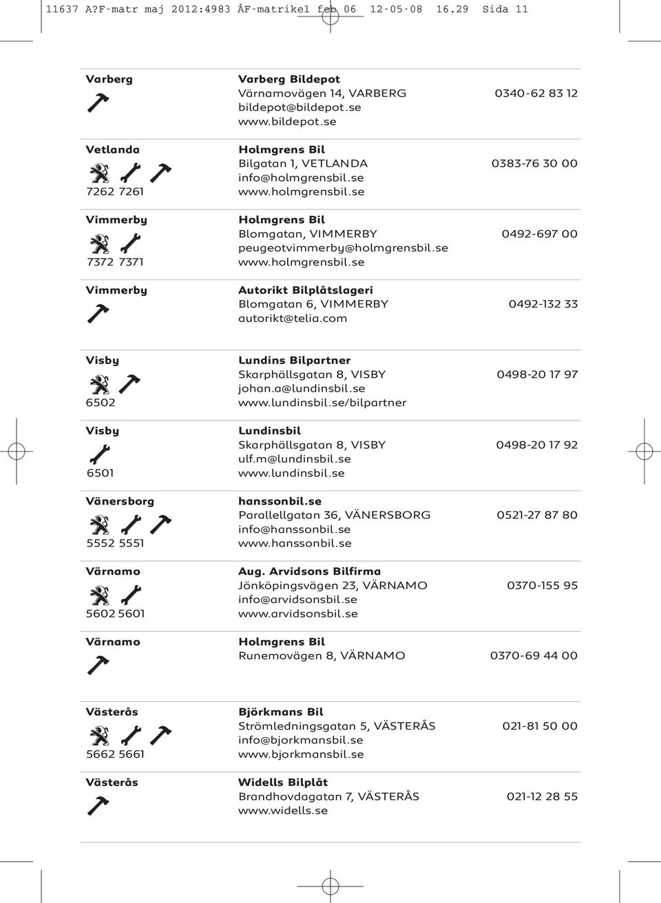 se 7372 7371 www.holmgrensbil.se Vimmerby Autorikt Bilplåtslageri Blomgatan 6, VIMMERBY 0492-132 33 autorikt@telia.com Visby Lundins Bilpartner Skarphällsgatan 8, VISBY 0498-20 17 97 johan.