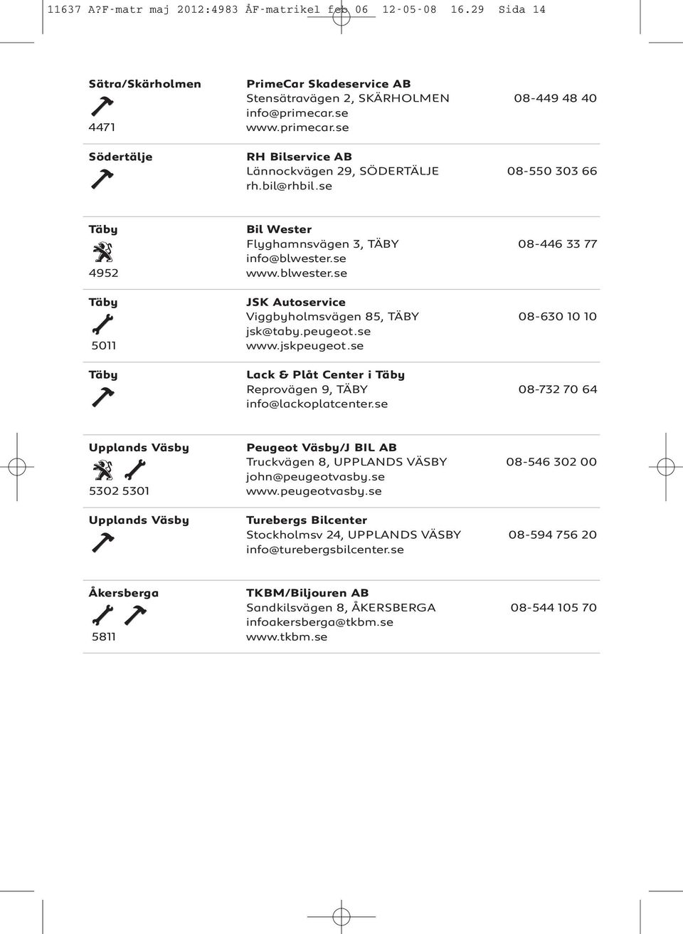 se 4952 www.blwester.se Täby JSK Autoservice Viggbyholmsvägen 85, TÄBY 08-630 10 10 jsk@taby.peugeot.se 5011 www.jskpeugeot.