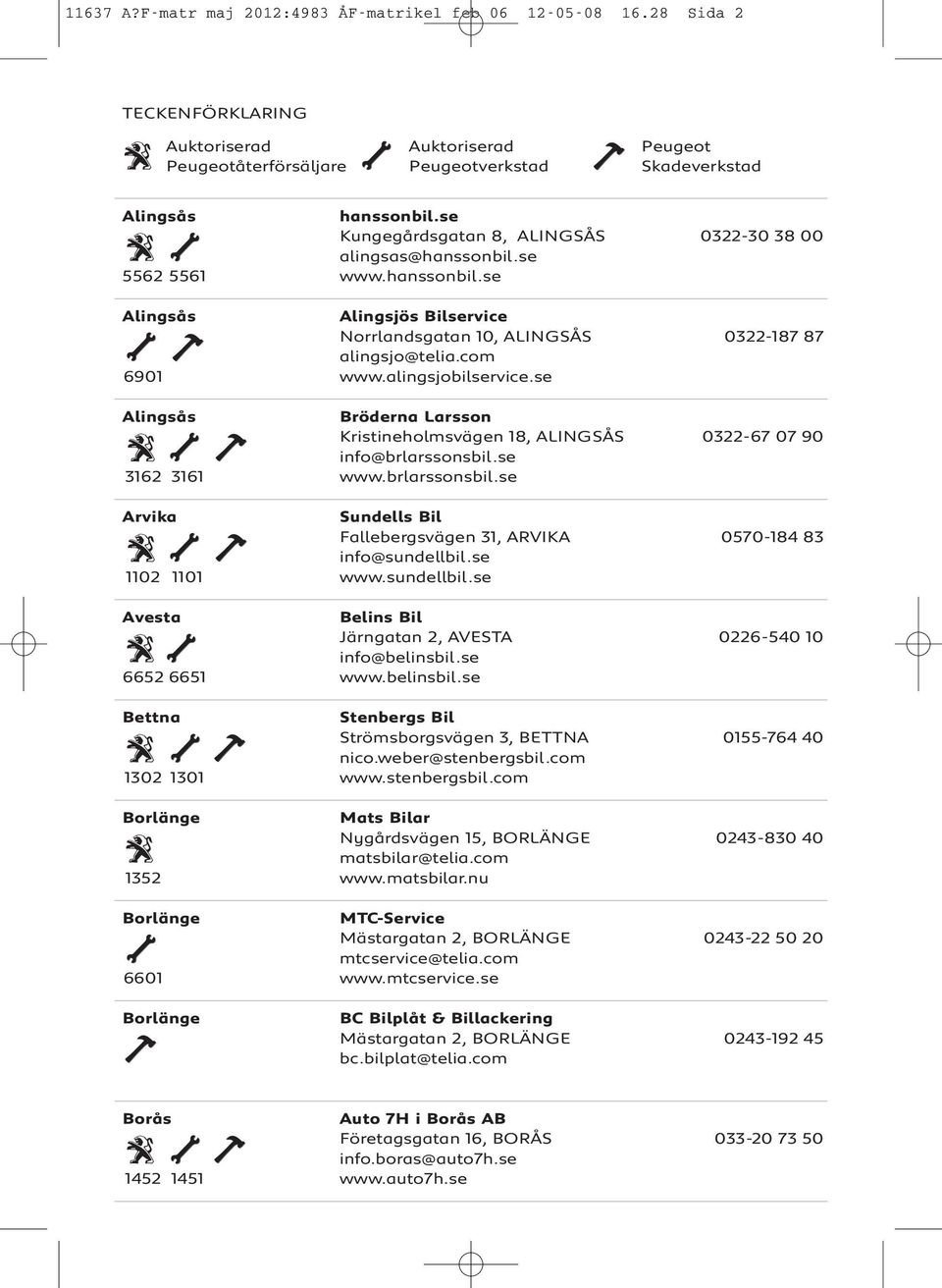 alingsjobilservice.se Alingsås Bröderna Larsson Kristineholmsvägen 18, ALINGSÅS 0322-67 07 90 info@brlarssonsbil.se 3162 3161 www.brlarssonsbil.se Arvika Sundells Bil Fallebergsvägen 31, ARVIKA 0570-184 83 info@sundellbil.