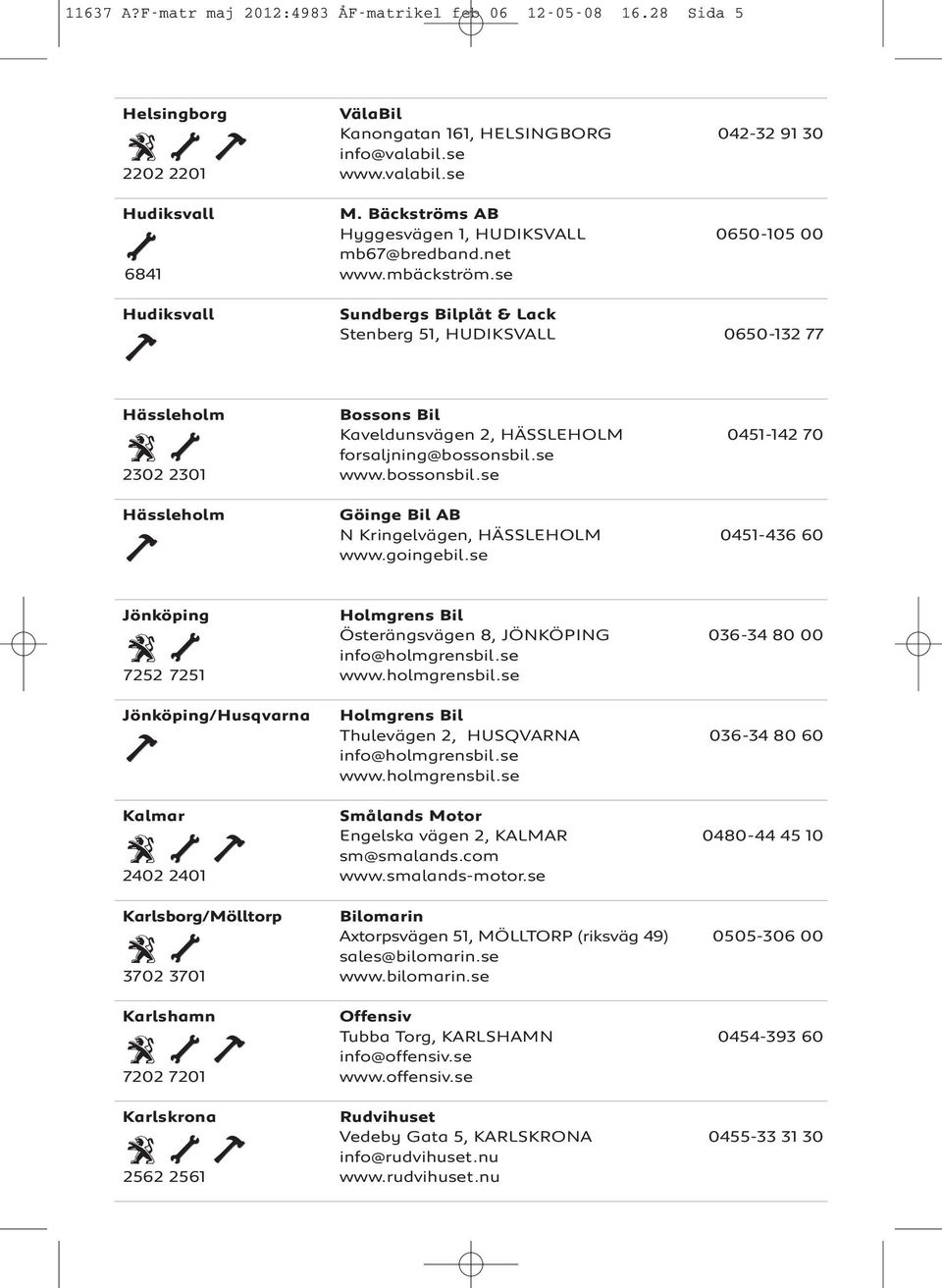 se Hudiksvall Sundbergs Bilplåt & Lack Stenberg 51, HUDIKSVALL 0650-132 77 Hässleholm Bossons Bil Kaveldunsvägen 2, HÄSSLEHOLM 0451-142 70 forsaljning@bossonsbil.