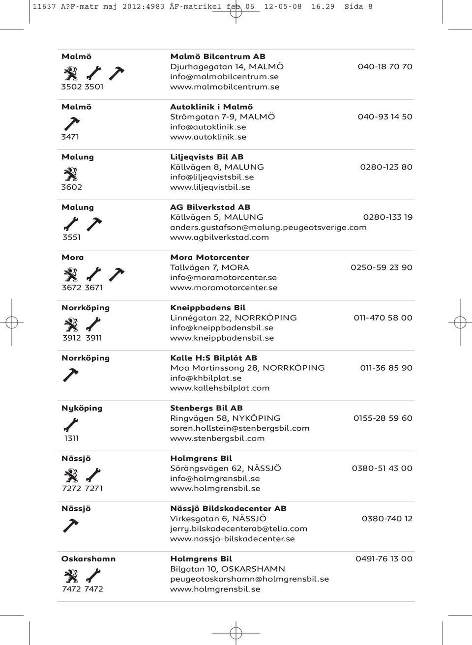 se 3602 www.liljeqvistbil.se Malung AG Bilverkstad AB Källvägen 5, MALUNG 0280-133 19 anders.gustafson@malung.peugeotsverige.com 3551 www.agbilverkstad.