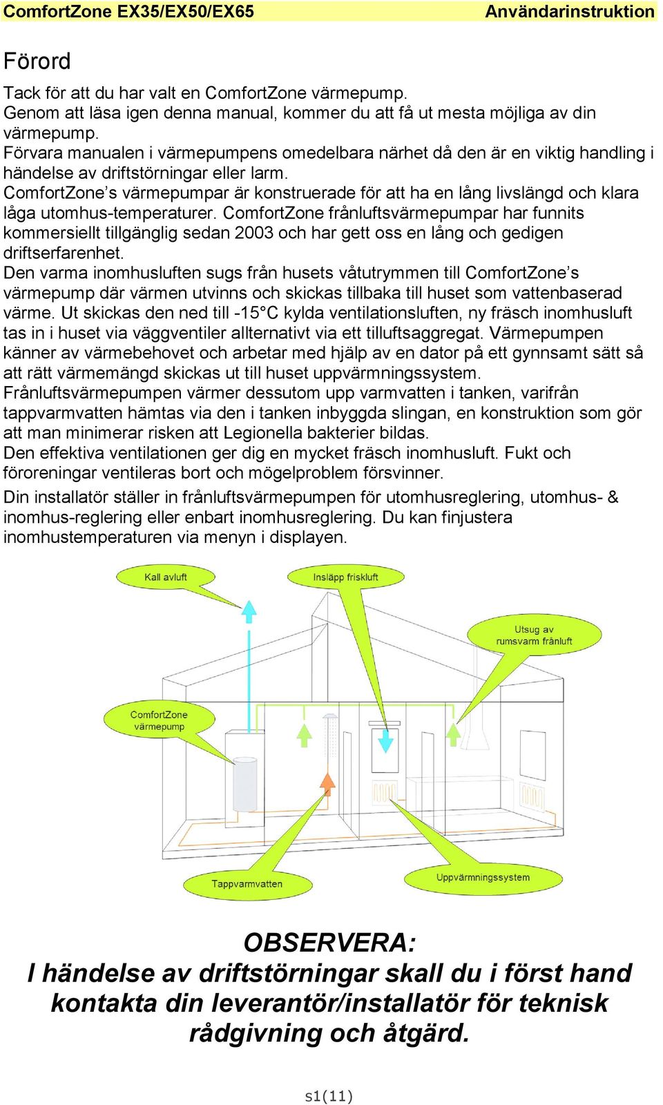 ComfortZone s värmepumpar är konstruerade för att ha en lång livslängd och klara låga utomhus-temperaturer.