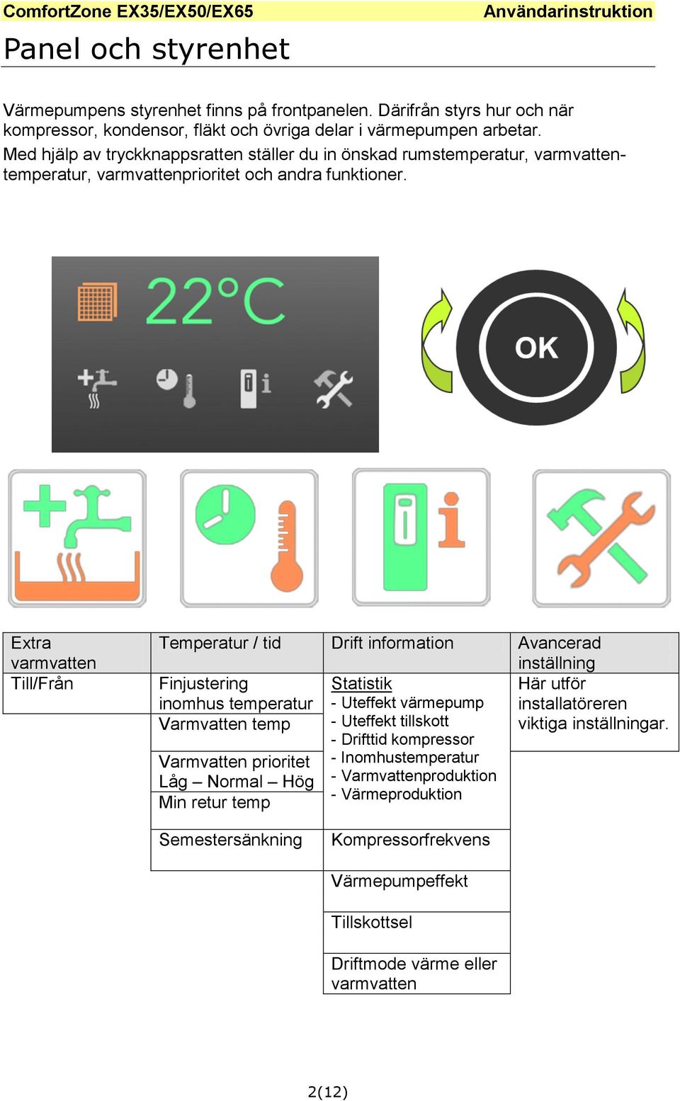 Extra varmvatten Till/Från Temperatur / tid Drift information Avancerad inställning Finjustering Statistik Här utför inomhus temperatur - Uteffekt värmepump installatöreren Varmvatten temp -