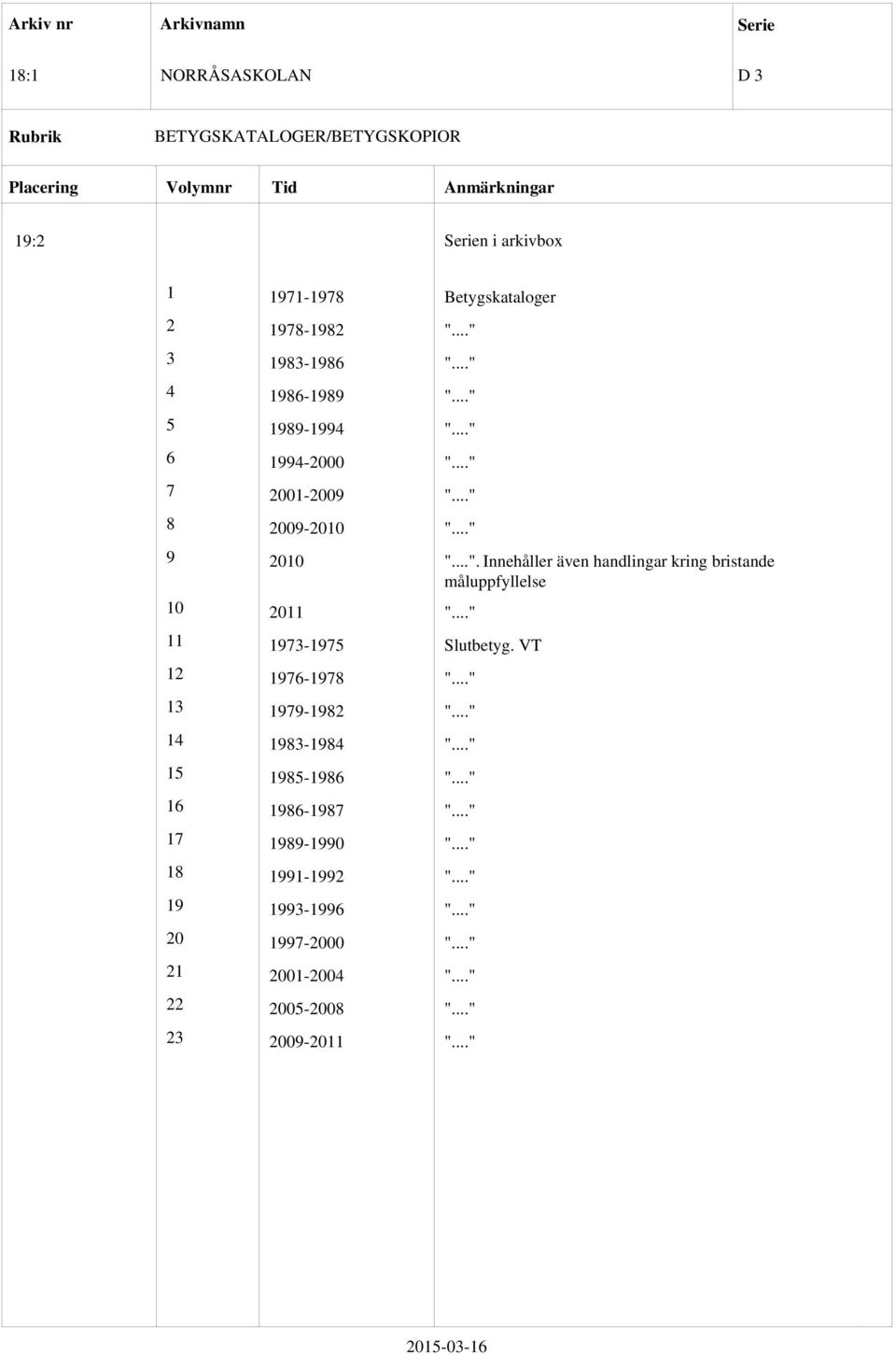 Innehåller även handlingar kring bristande måluppfyllelse 11 1973-1975 Slutbetyg.