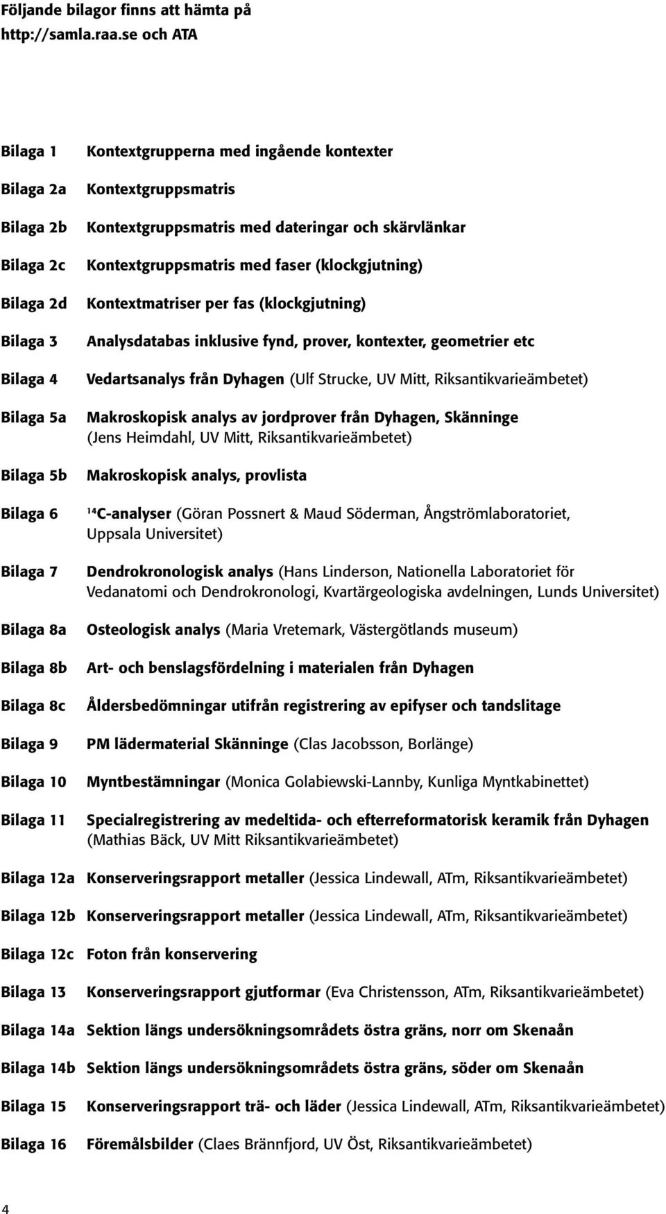 ingående kontexter Kontextgruppsmatris Kontextgruppsmatris med dateringar och skärvlänkar Kontextgruppsmatris med faser (klockgjutning) Kontextmatriser per fas (klockgjutning) Analysdatabas inklusive