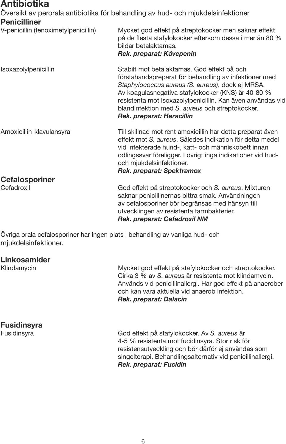 God effekt på och förstahands preparat för behandling av infektioner med Staphylococcus aureus (S. aureus), dock ej MRSA.