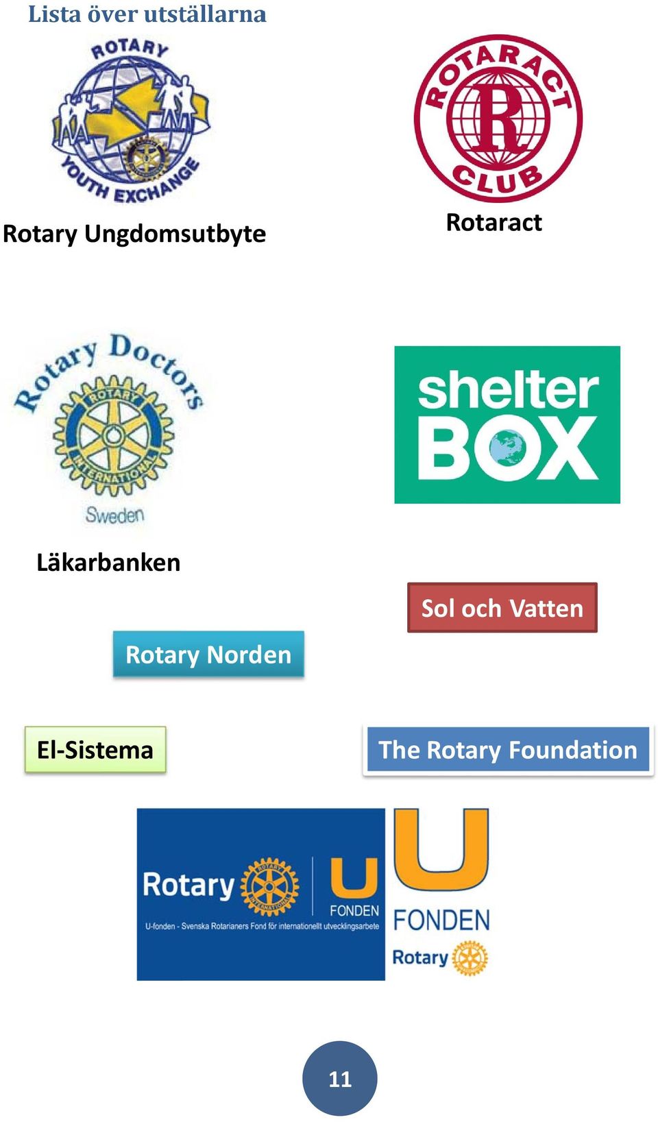 Läkarbanken Rotary Norden Sol S