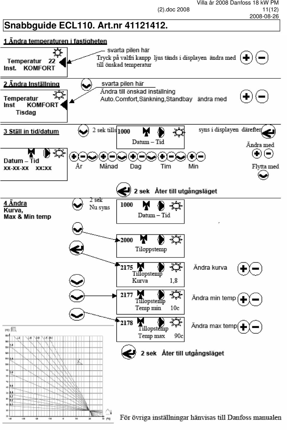 doc 2008 11(12)