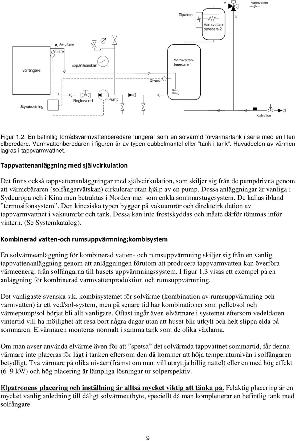 Tappvattenanläggning med självcirkulation Det finns också tappvattenanläggningar med självcirkulation, som skiljer sig från de pumpdrivna genom att värmebäraren (solfångarvätskan) cirkulerar utan