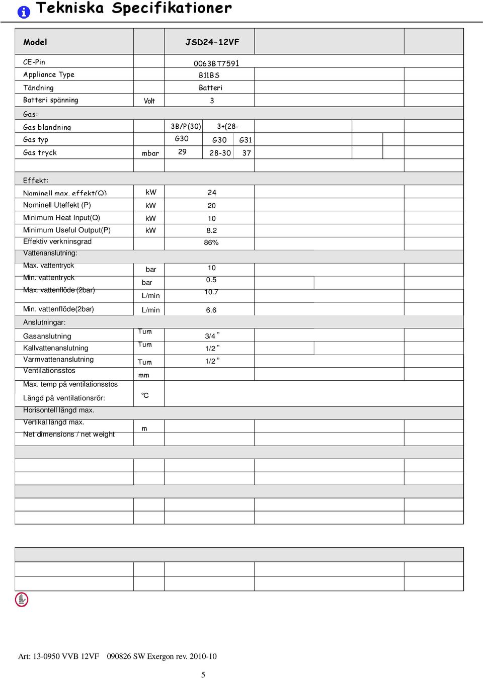 vattenflöde (2bar) Min. vattenflöde(2bar) Anslutningar: Gasanslutning Kallvattenanslutning Varmvattenanslutning Ventilationsstos Max.