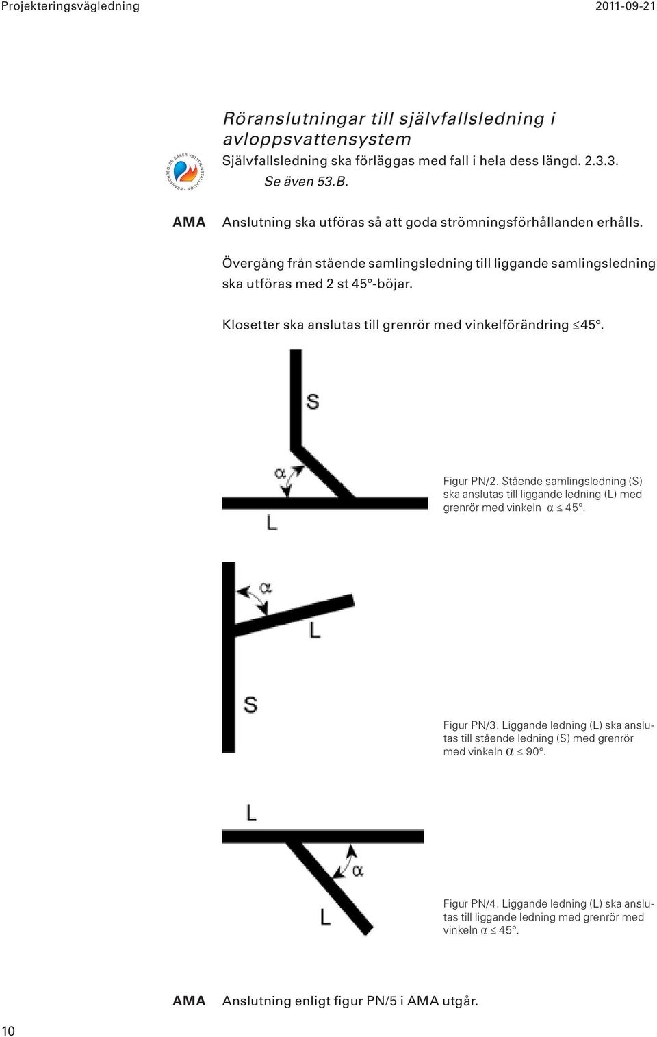 Klosetter ska anslutas till grenrör med vinkelförändring 45. Figur PN / 2. Stående samlingsledning ( S ) ska anslutas till liggande ledning ( L ) med grenrör med vinkeln 45. Figur PN / 3.