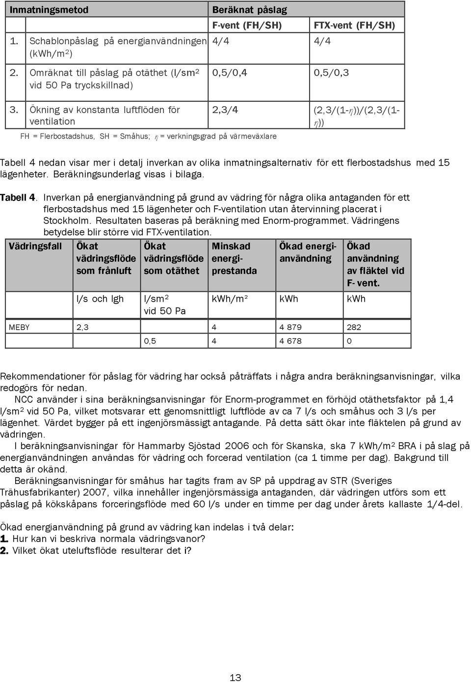 Ökning av konstanta luftflöden för ventilation (l/s och lägenhet) FH = Flerbostadshus, SH = Småhus; η = verkningsgrad på värmevälare 2,3/4 (2,3/(1η))/(2,3/(1 η)) Tabell 4 nedan visar mer i detalj