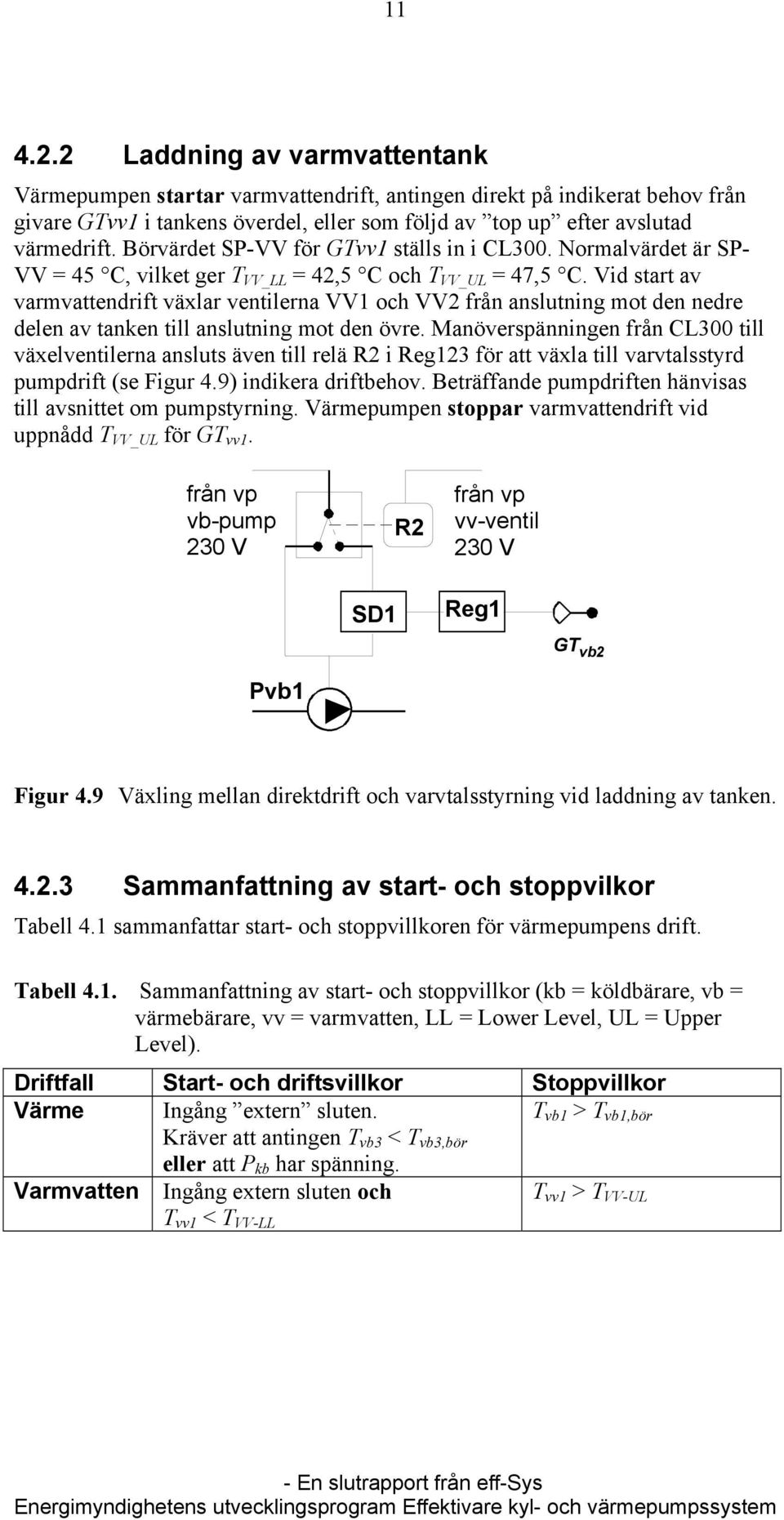 Vid start av varmvattendrift växlar ventilerna VV1 och VV2 från anslutning mot den nedre delen av tanken till anslutning mot den övre.