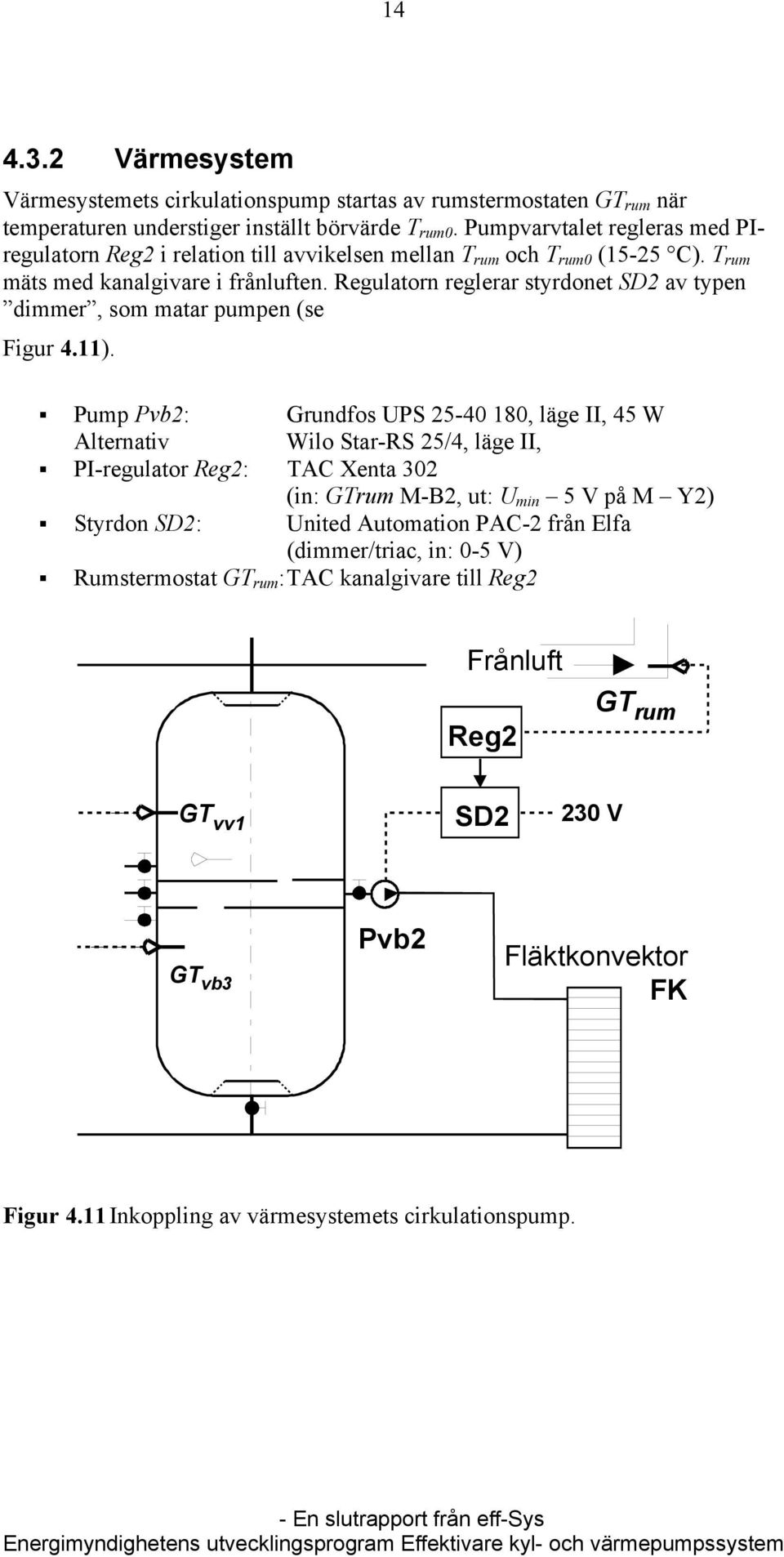 Regulatorn reglerar styrdonet SD2 av typen dimmer, som matar pumpen (se Figur 4.11).