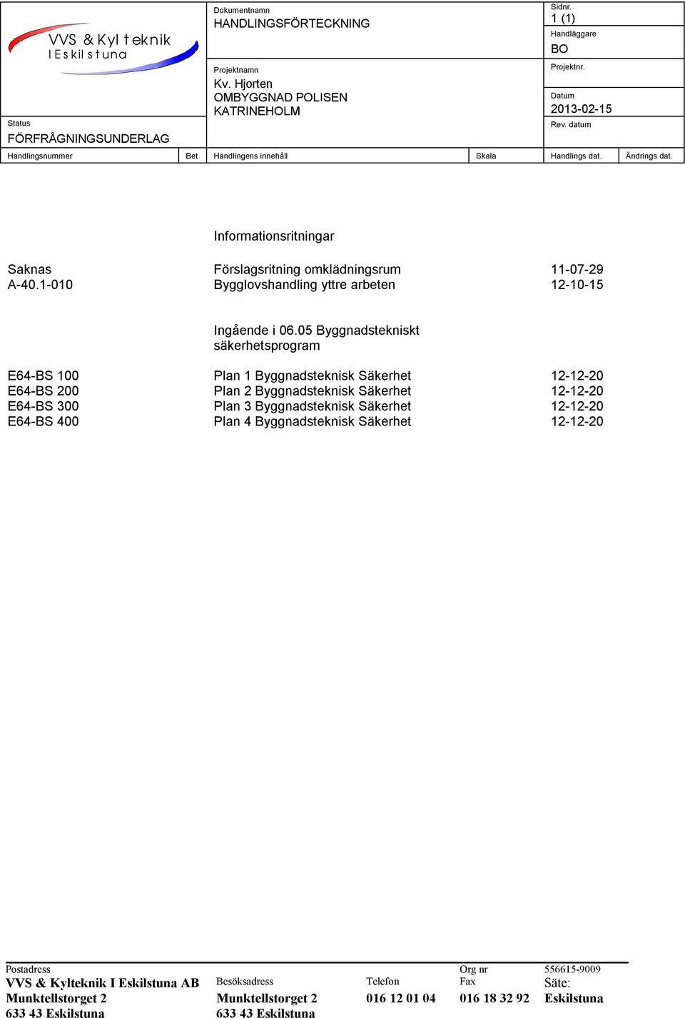 05 Byggnadstekniskt säkerhetsprogram E64-BS 100 Plan 1 Byggnadsteknisk Säkerhet 12-12-20 E64-BS 200 Plan 2 Byggnadsteknisk Säkerhet 12-12-20 E64-BS 300 Plan 3 Byggnadsteknisk