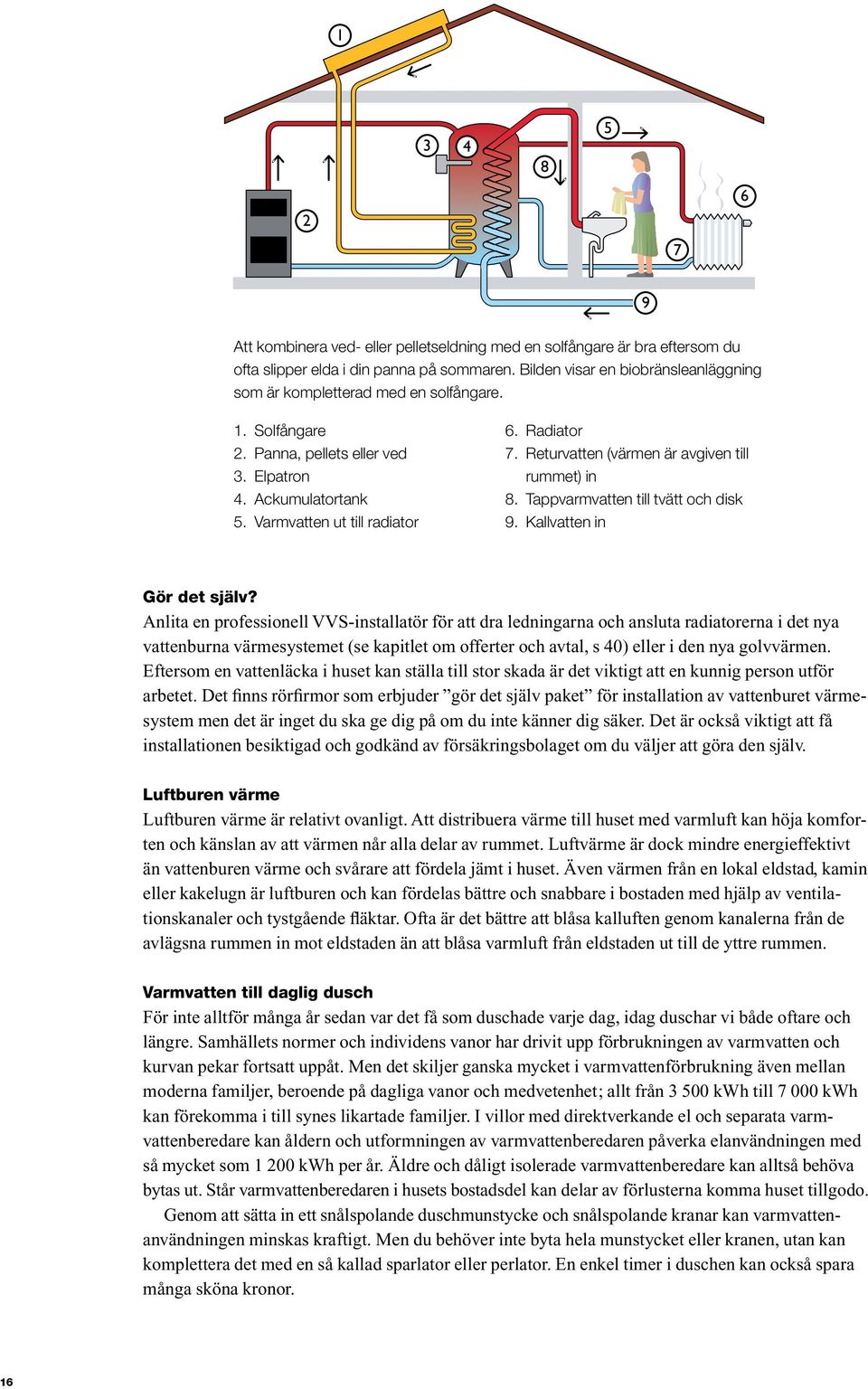 Returvatten (värmen är avgiven till rummet) in 8. Tappvarmvatten till tvätt och disk 9. Kallvatten in Gör det själv?