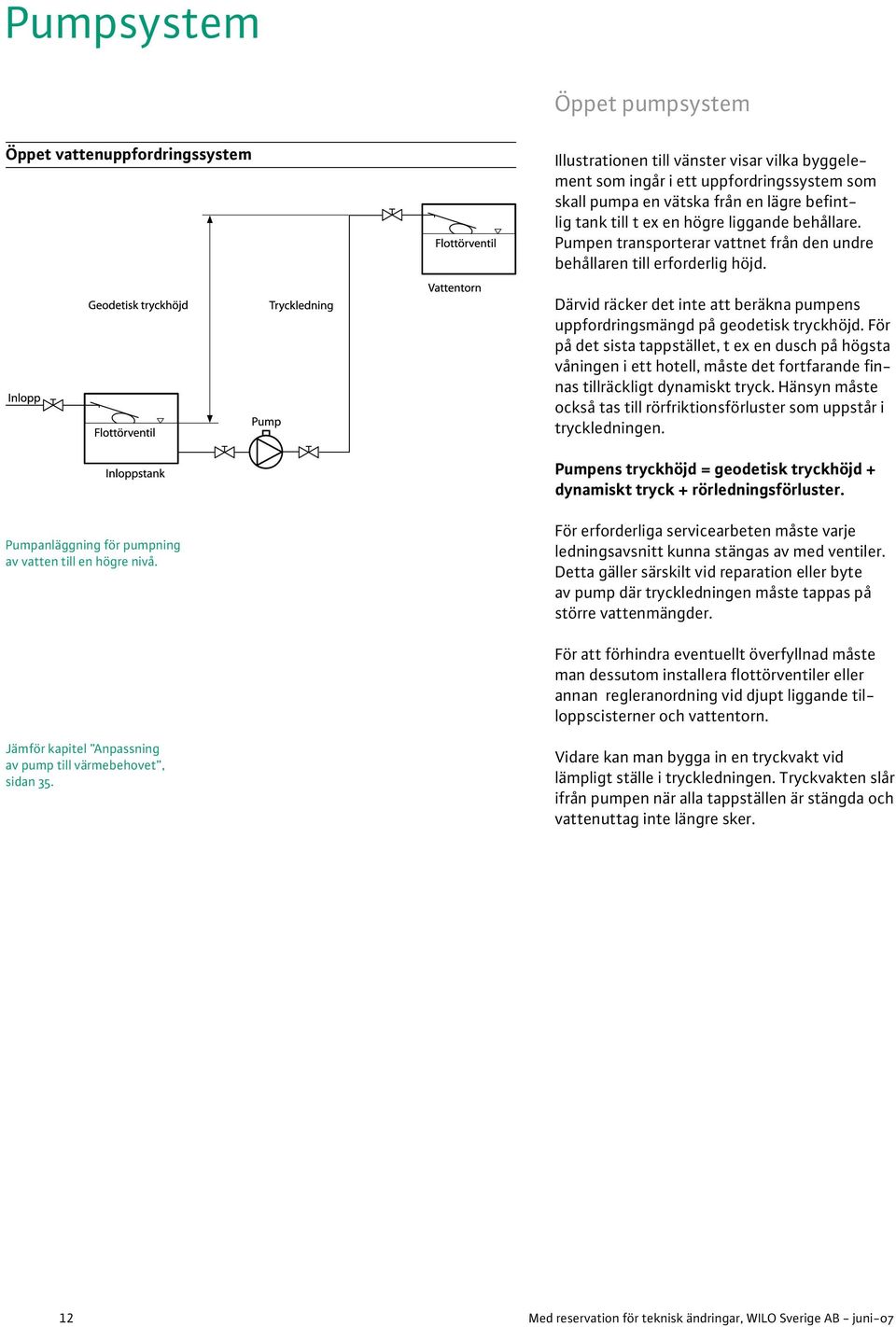 Därvid räcker det inte att beräkna pumpens uppfordringsmängd på geodetisk tryckhöjd.