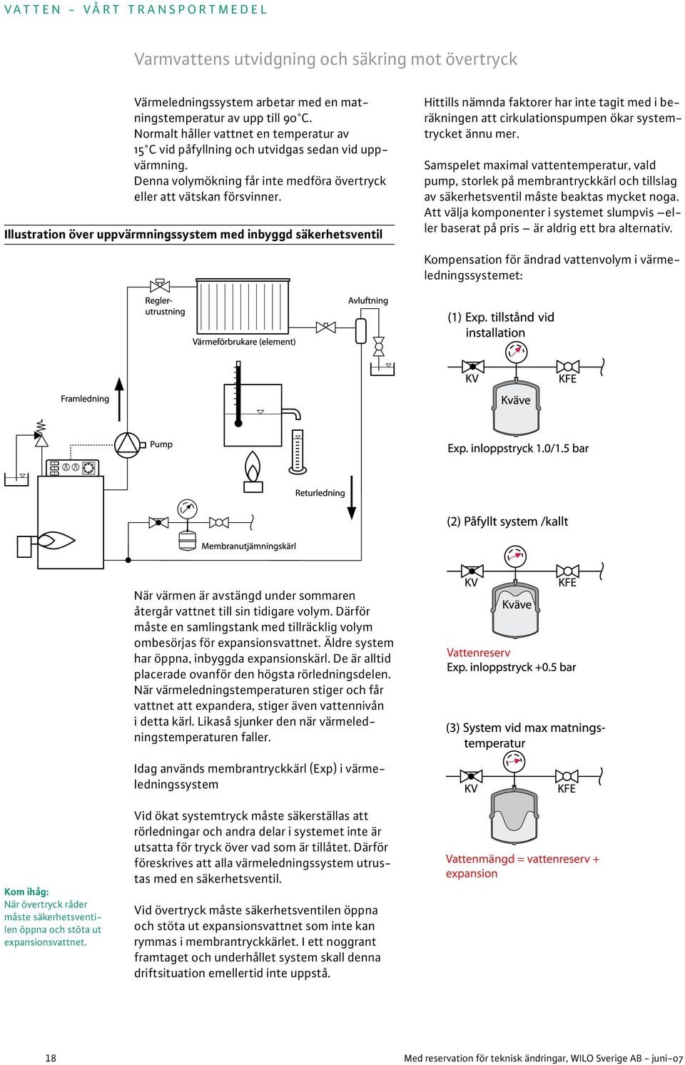 Illustration över uppvärmningssystem med inbyggd säkerhetsventil Hittills nämnda faktorer har inte tagit med i beräkningen att cirkulationspumpen ökar systemtrycket ännu mer.