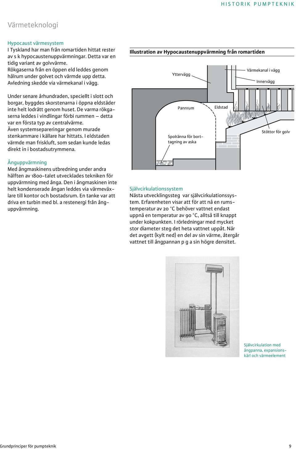 Illustration av Hypocaustenuppvärmning från romartiden Värmekanal i vägg Yttervägg Innervägg Under senare århundraden, speciellt i slott och borgar, byggdes skorstenarna i öppna eldstäder inte helt