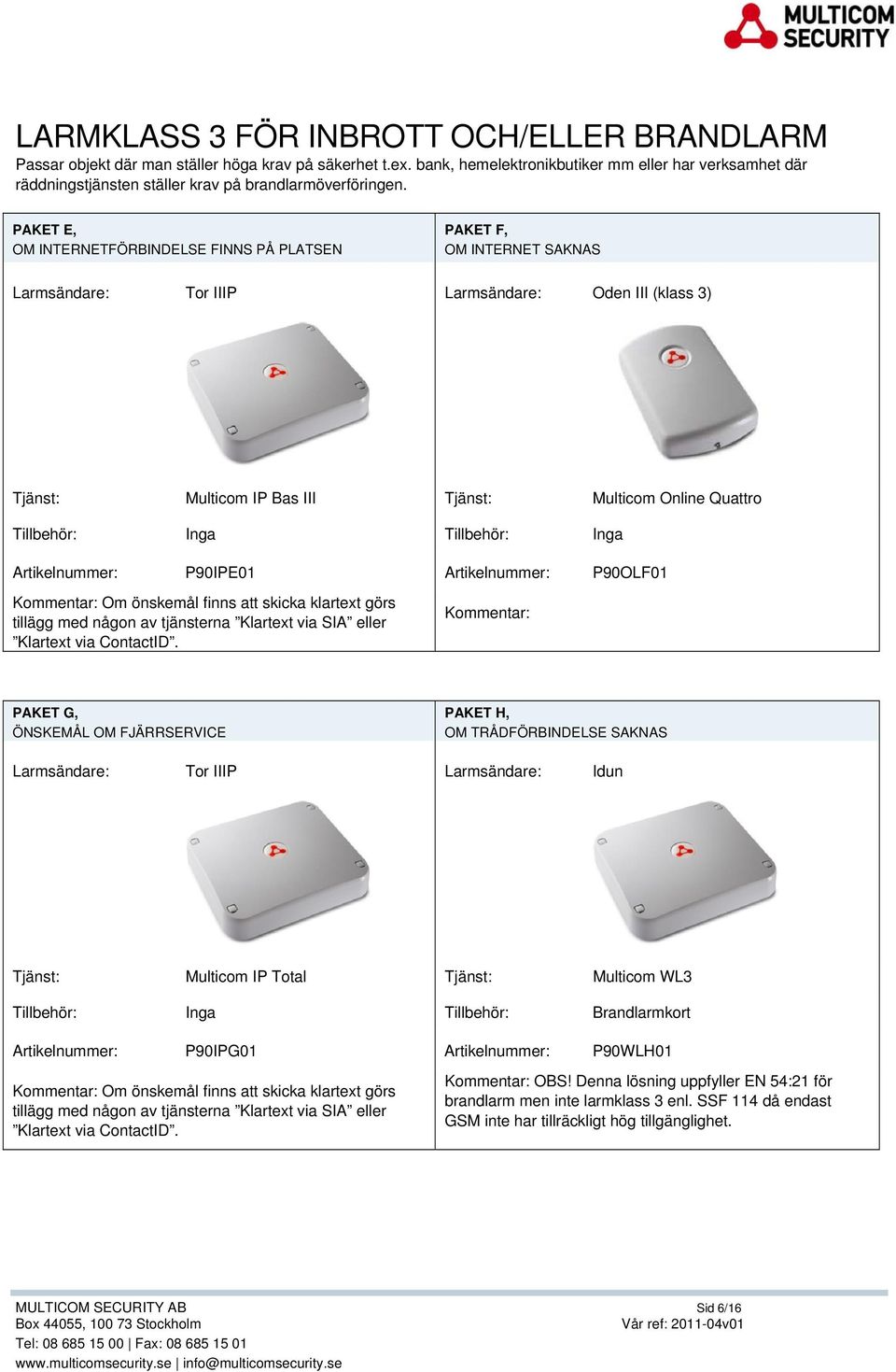 PAKET E, OM INTERNETFÖRBINDELSE FINNS PÅ PLATSEN PAKET F, OM INTERNET SAKNAS Larmsändare: Tor IIIP Larmsändare: Oden III (klass 3) Tjänst: Multicom IP Bas III Tjänst: Multicom Online Quattro