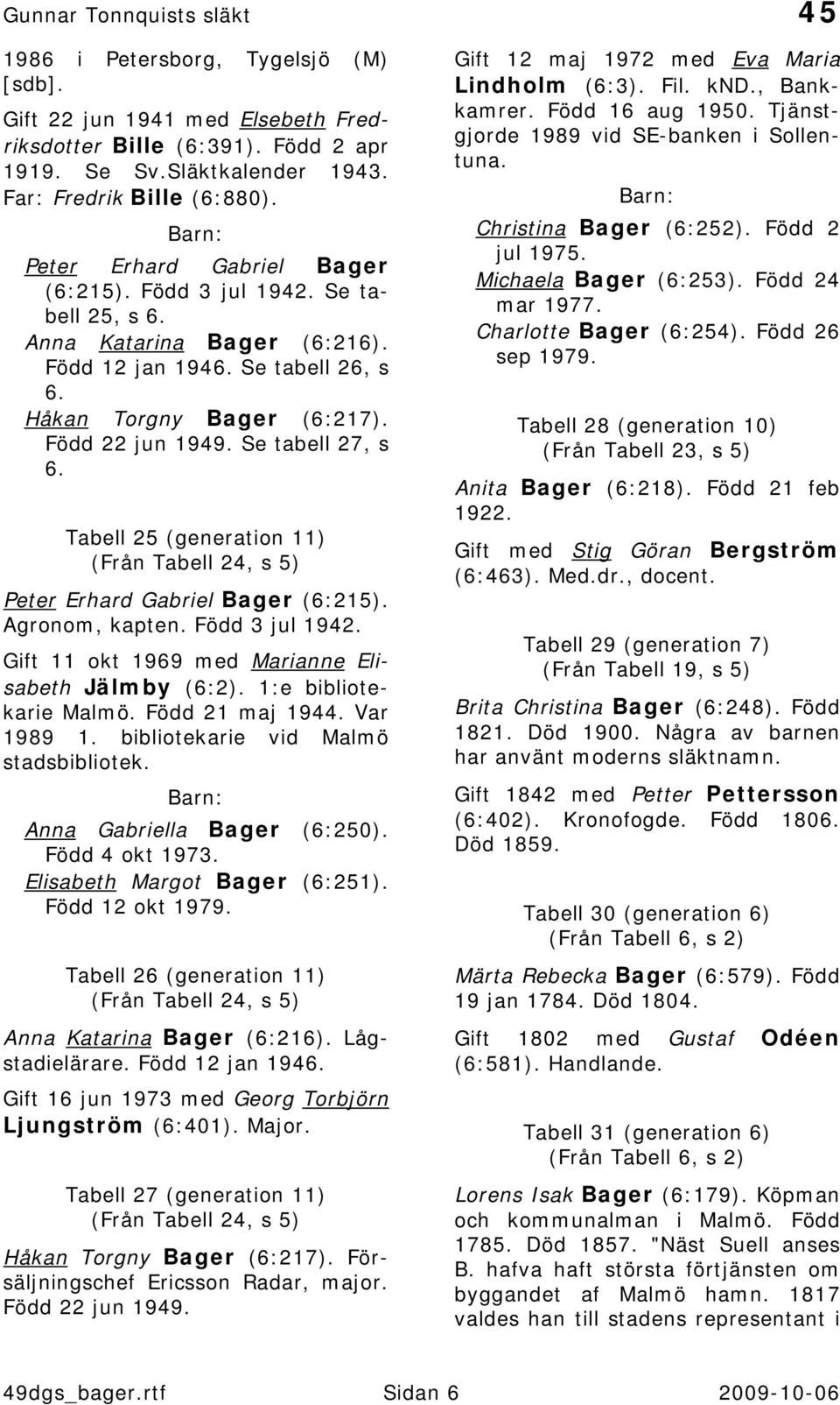 Se tabell 27, s 6. Tabell 25 (generation 11) (Från Tabell 24, s 5) Peter Erhard Gabriel Bager (6:215). Agronom, kapten. Född 3 jul 1942. Gift 11 okt 1969 med Marianne Elisabeth Jälmby (6:2).