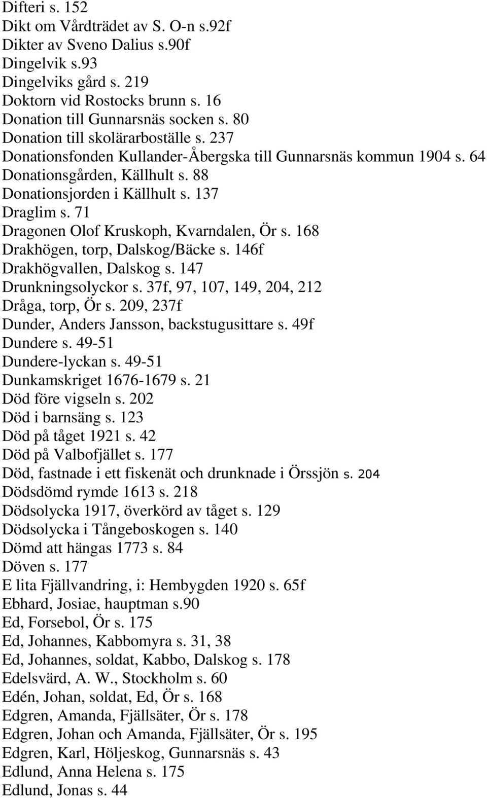 71 Dragonen Olof Kruskoph, Kvarndalen, Ör s. 168 Drakhögen, torp, Dalskog/Bäcke s. 146f Drakhögvallen, Dalskog s. 147 Drunkningsolyckor s. 37f, 97, 107, 149, 204, 212 Dråga, torp, Ör s.