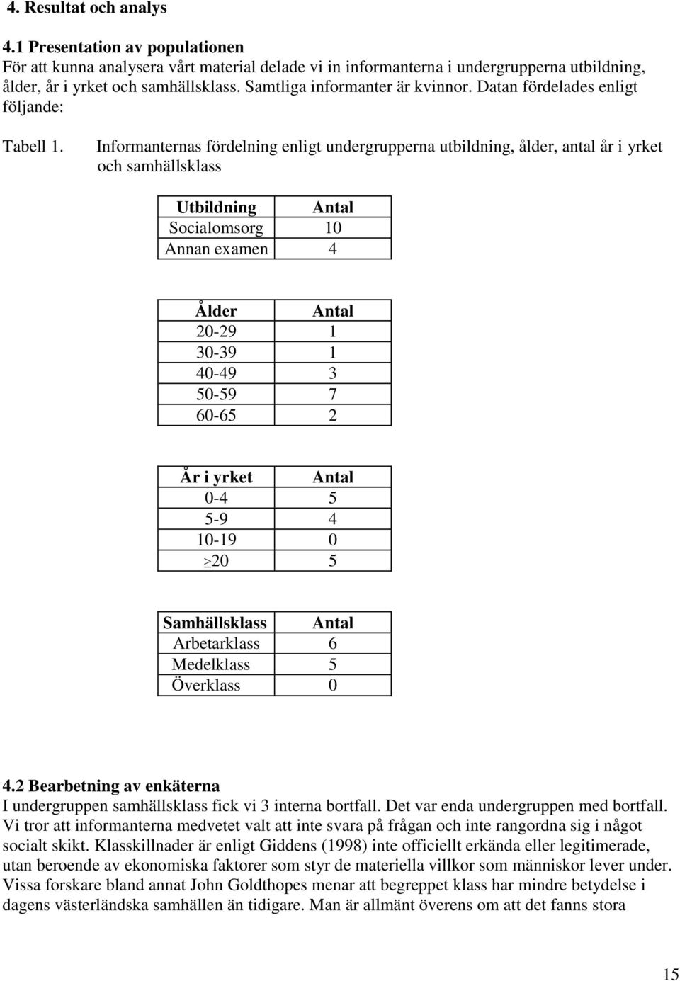 Informanternas fördelning enligt undergrupperna utbildning, ålder, antal år i yrket och samhällsklass Utbildning Antal Socialomsorg 10 Annan examen 4 Ålder Antal 20-29 1 30-39 1 40-49 3 50-59 7 60-65