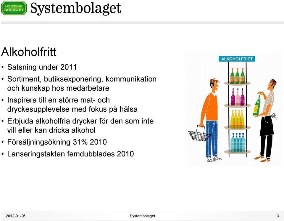 dryckesupplevelse med fokus på hälsa Erbjuda alkoholfria drycker för den som