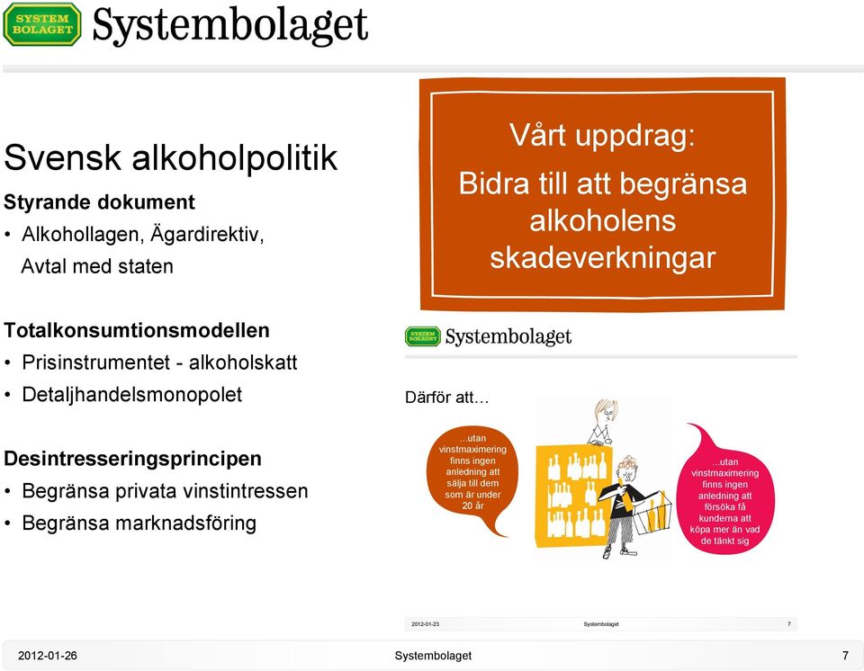 Begränsa privata vinstintressen Begränsa marknadsföring.