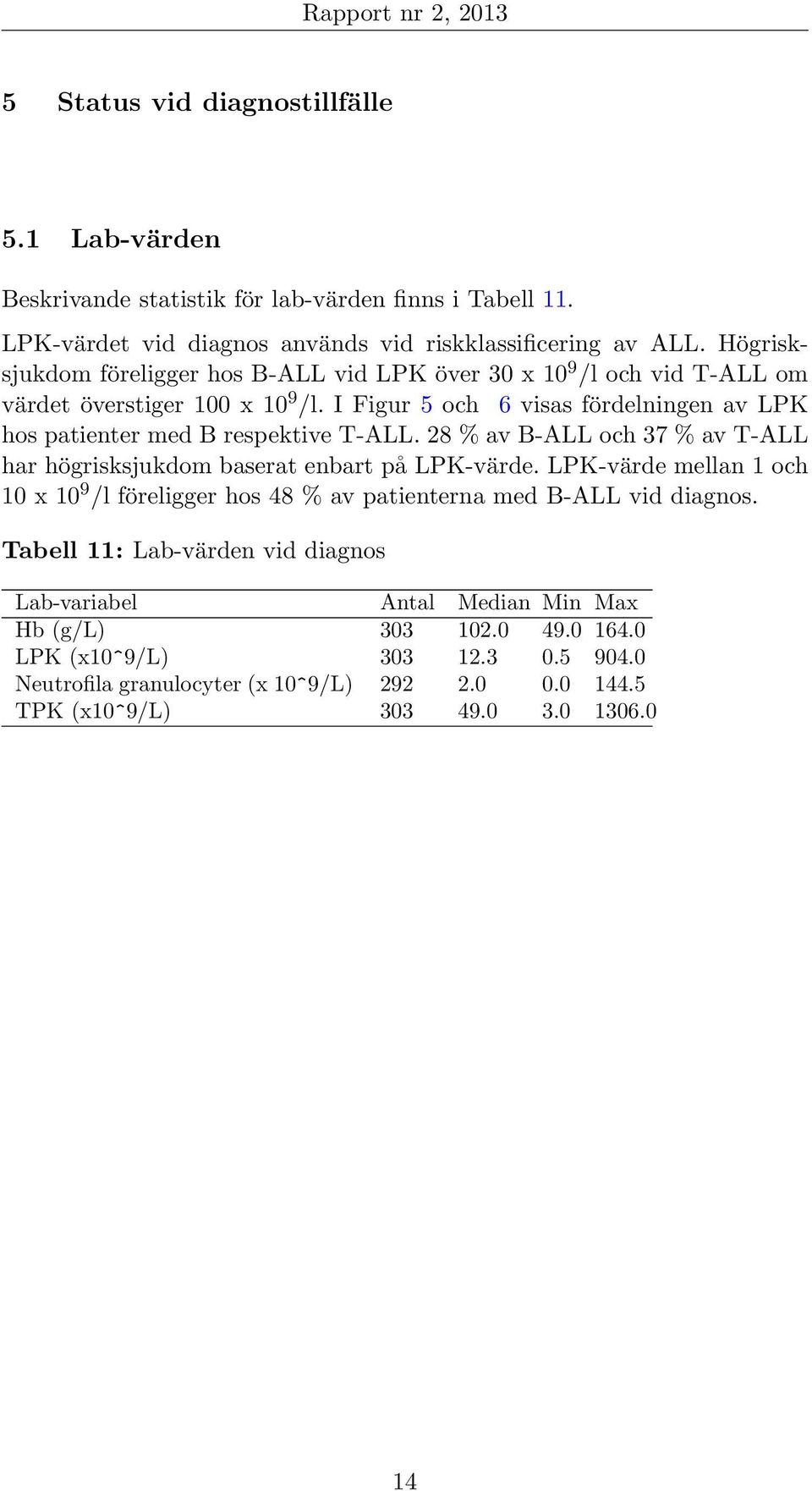 I Figur 5 och 6 visas fördelningen av LPK hos patienter med B respektive T-ALL. 28 % av B-ALL och 37 % av T-ALL har högrisksjukdom baserat enbart på LPK-värde.