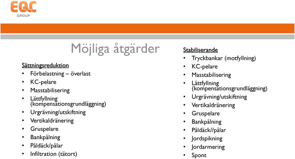 åtgärder Stabiliserande Tryckbankar (motfyllning) KC-pelare Masstabilisering Lättfyllning