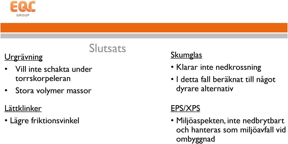 nedkrossning I detta fall beräknat till något dyrare alternativ