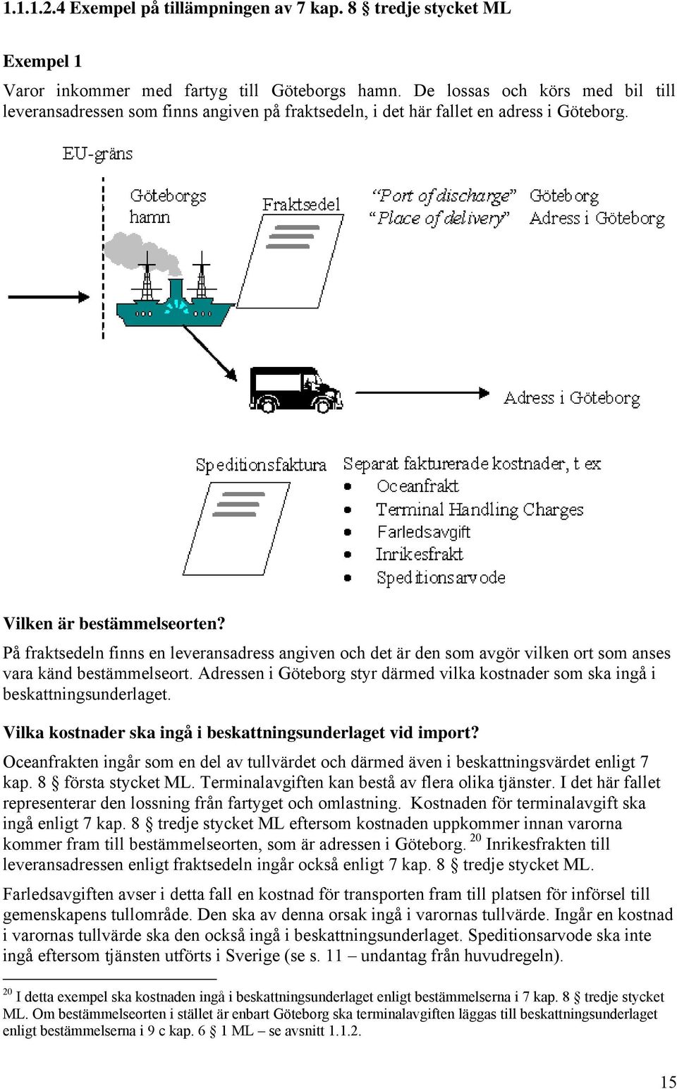 På fraktsedeln finns en leveransadress angiven och det är den som avgör vilken ort som anses vara känd bestämmelseort.