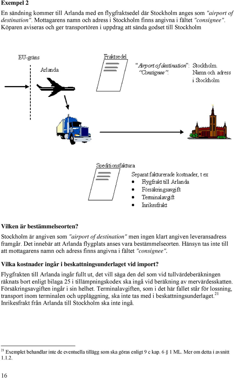 Stockholm är angiven som "airport of destination" men ingen klart angiven leveransadress framgår. Det innebär att Arlanda flygplats anses vara bestämmelseorten.