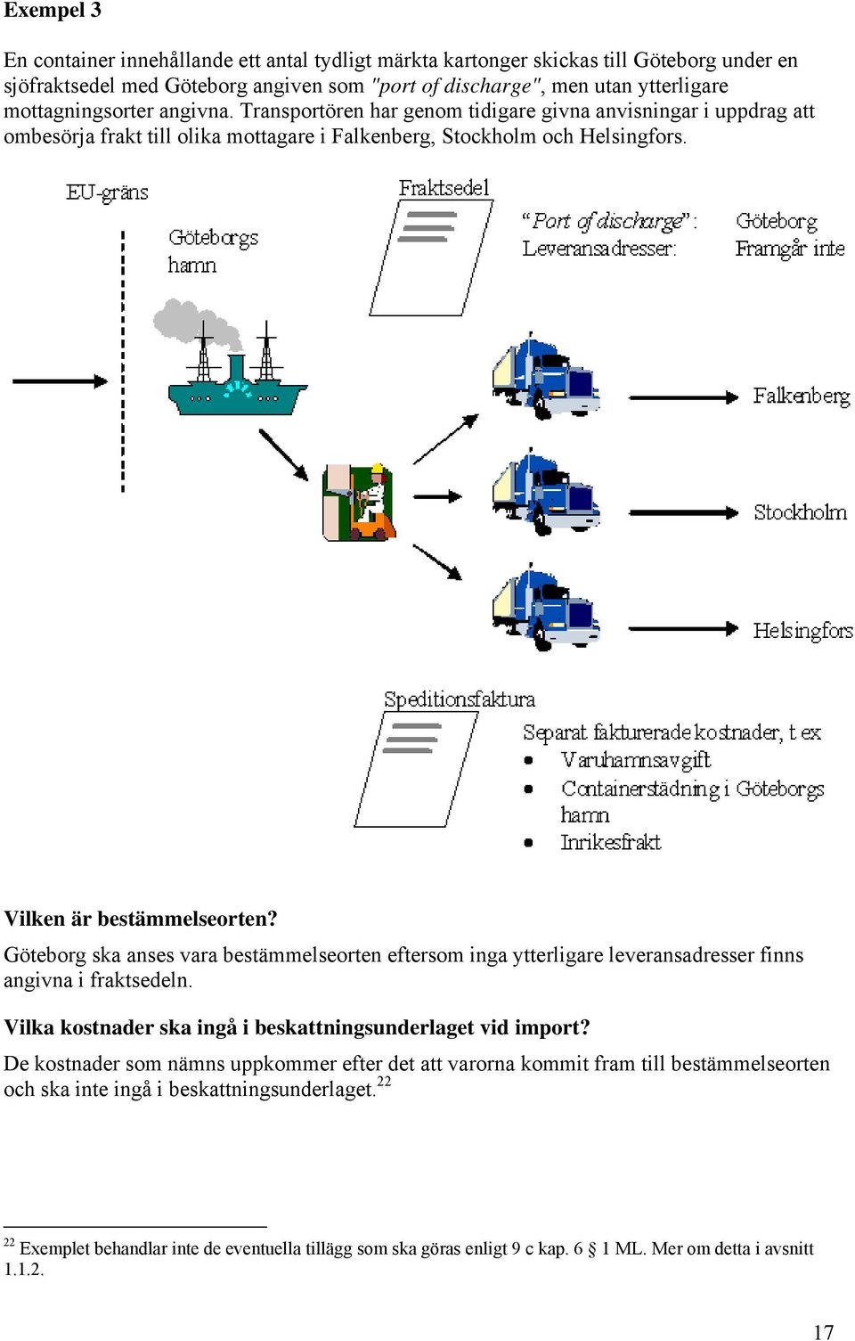 Göteborg ska anses vara bestämmelseorten eftersom inga ytterligare leveransadresser finns angivna i fraktsedeln. Vilka kostnader ska ingå i beskattningsunderlaget vid import?